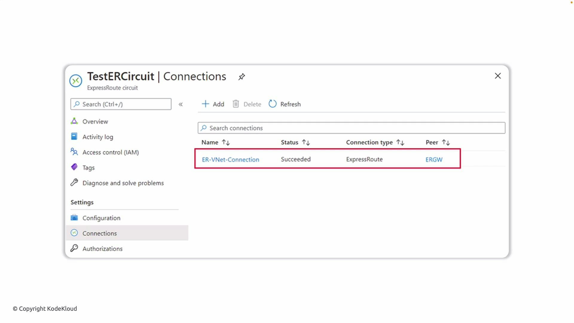 A screenshot of the Azure portal showing the TestERCircuit Connections page for an ExpressRoute circuit, listing a single connection "ER-VNet-Connection" with status "Succeeded" and peer "ERGW."