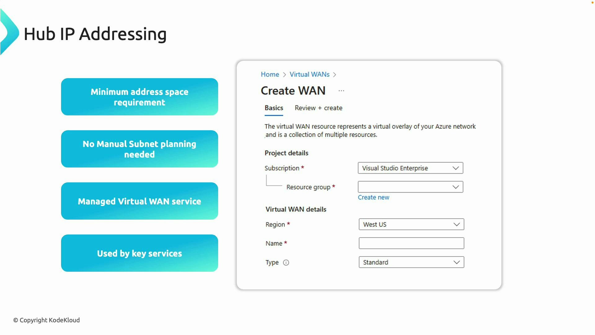 A presentation slide titled "Hub IP Addressing" showing four blue rounded feature boxes (minimum address space requirement; no manual subnet planning needed; managed Virtual WAN service; used by key services) on the left and a screenshot of the Azure "Create WAN" form on the right.