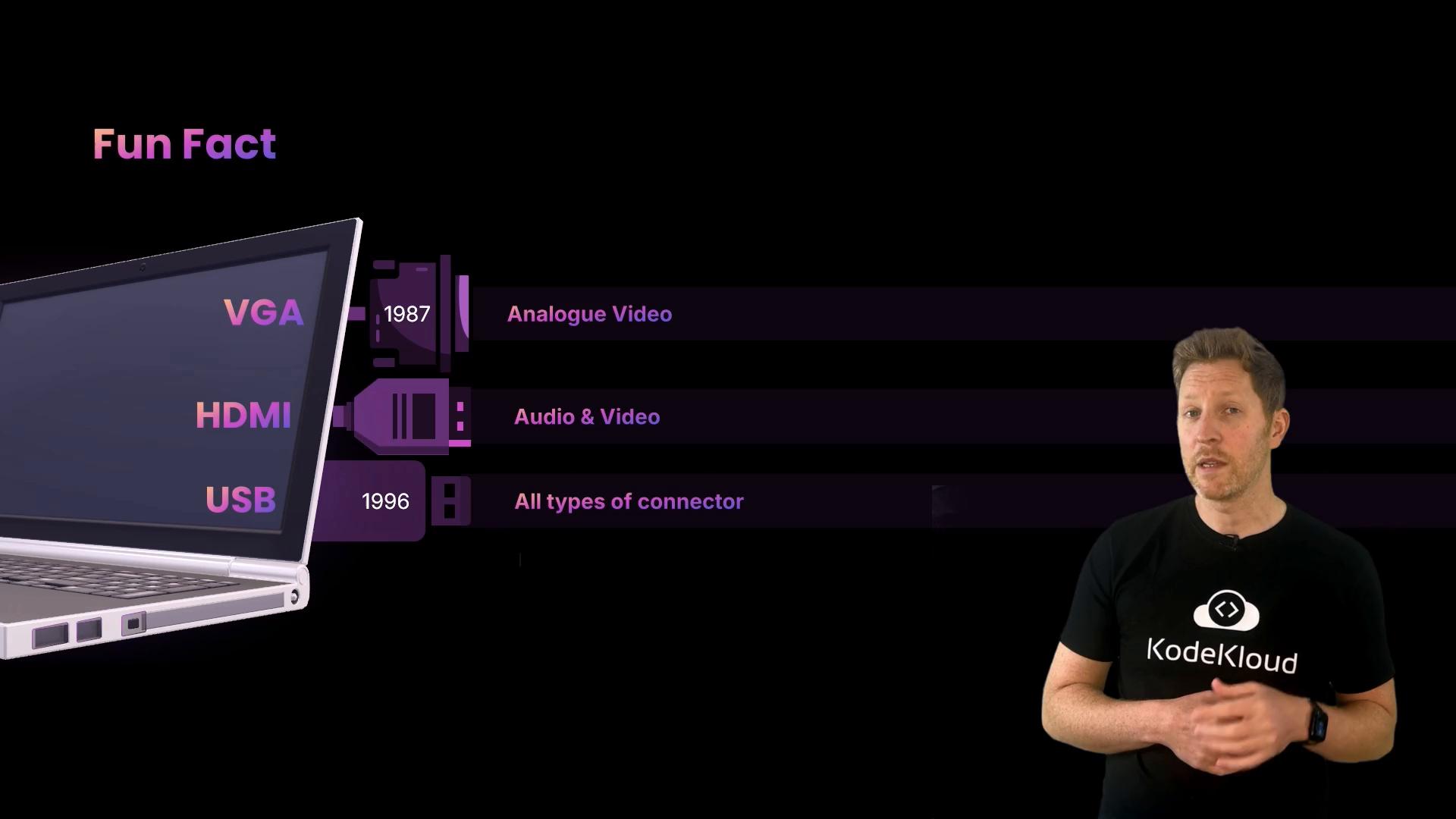 A presenter stands on the right wearing a KodeKloud t-shirt. On the left is a slide with a laptop and a connector timeline labeled VGA, HDMI, and USB under the heading "Fun Fact."