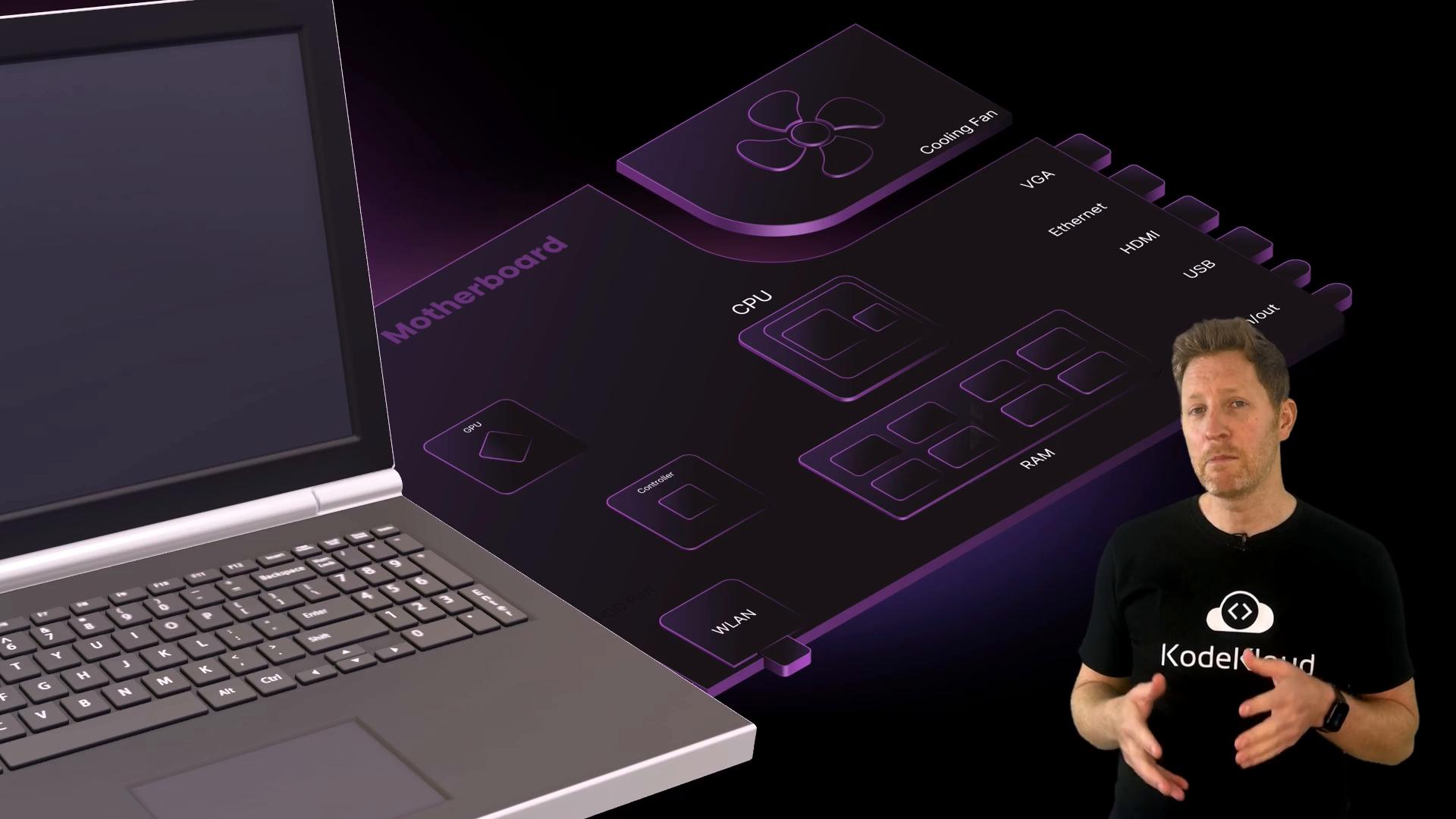 A laptop is shown beside a stylized purple motherboard diagram labeled with components like CPU, RAM, GPU and ports. A presenter stands to the right gesturing as if explaining the graphic.