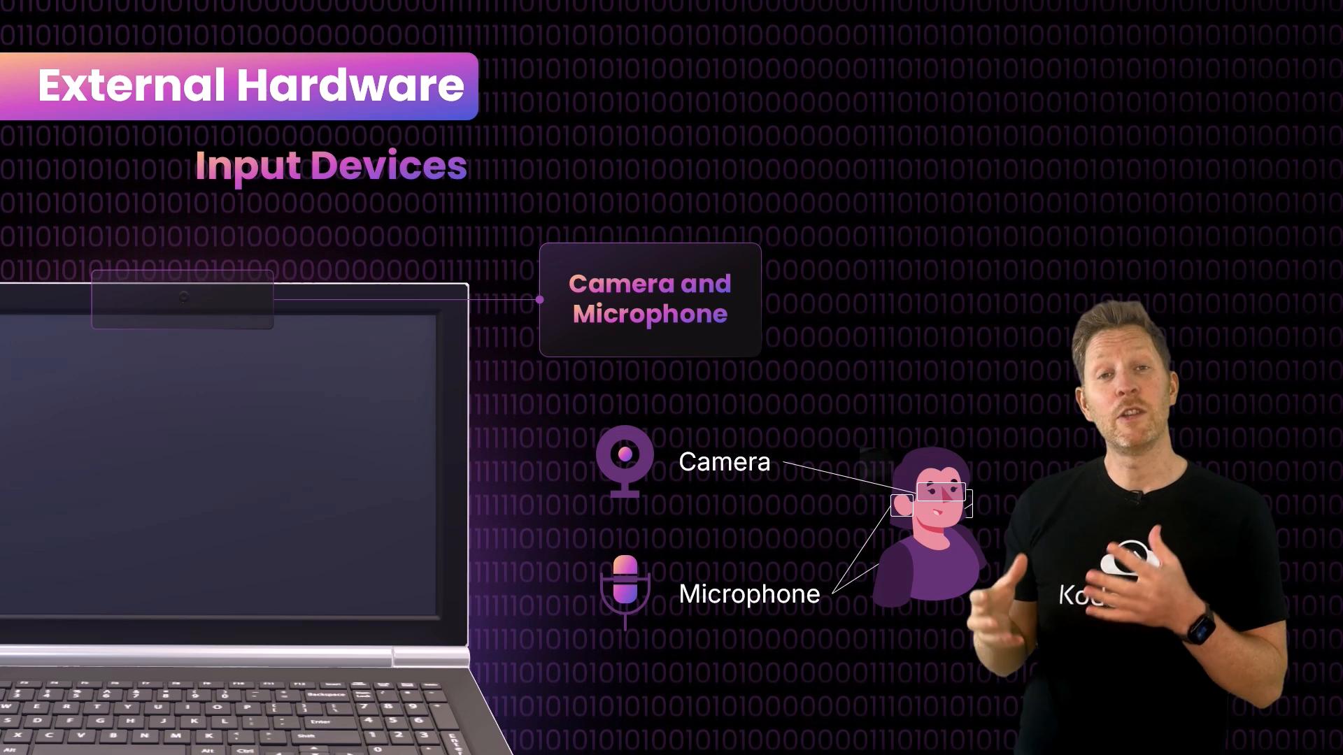 The image shows a laptop with its webcam and microphone highlighted under the heading "External Hardware — Input Devices" on a binary-code background. A presenter stands to the right, gesturing toward illustrated icons labeling the camera and microphone.