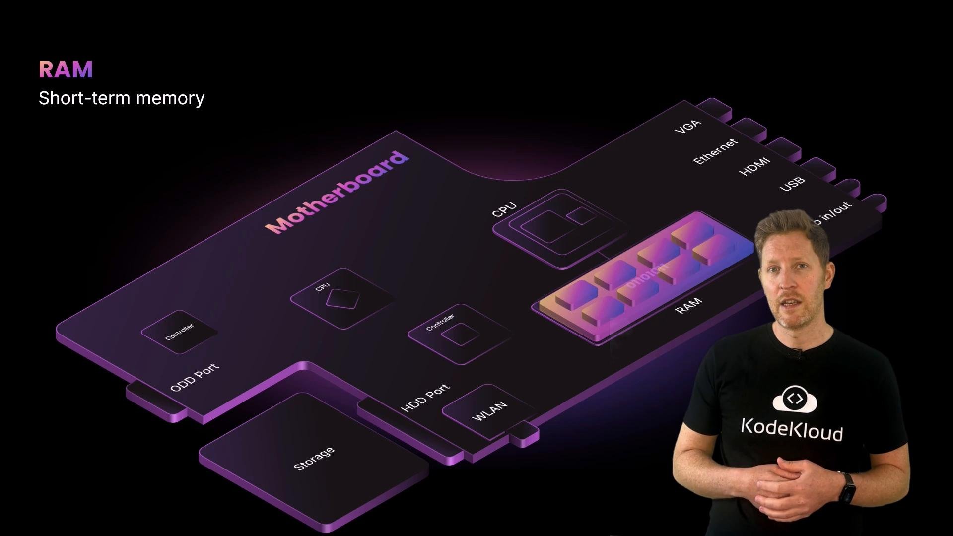 A presenter stands in front of a stylized motherboard diagram that highlights the RAM module and labels it "Short-term memory." The presenter is wearing a KodeKloud t-shirt in the bottom-right of the image.