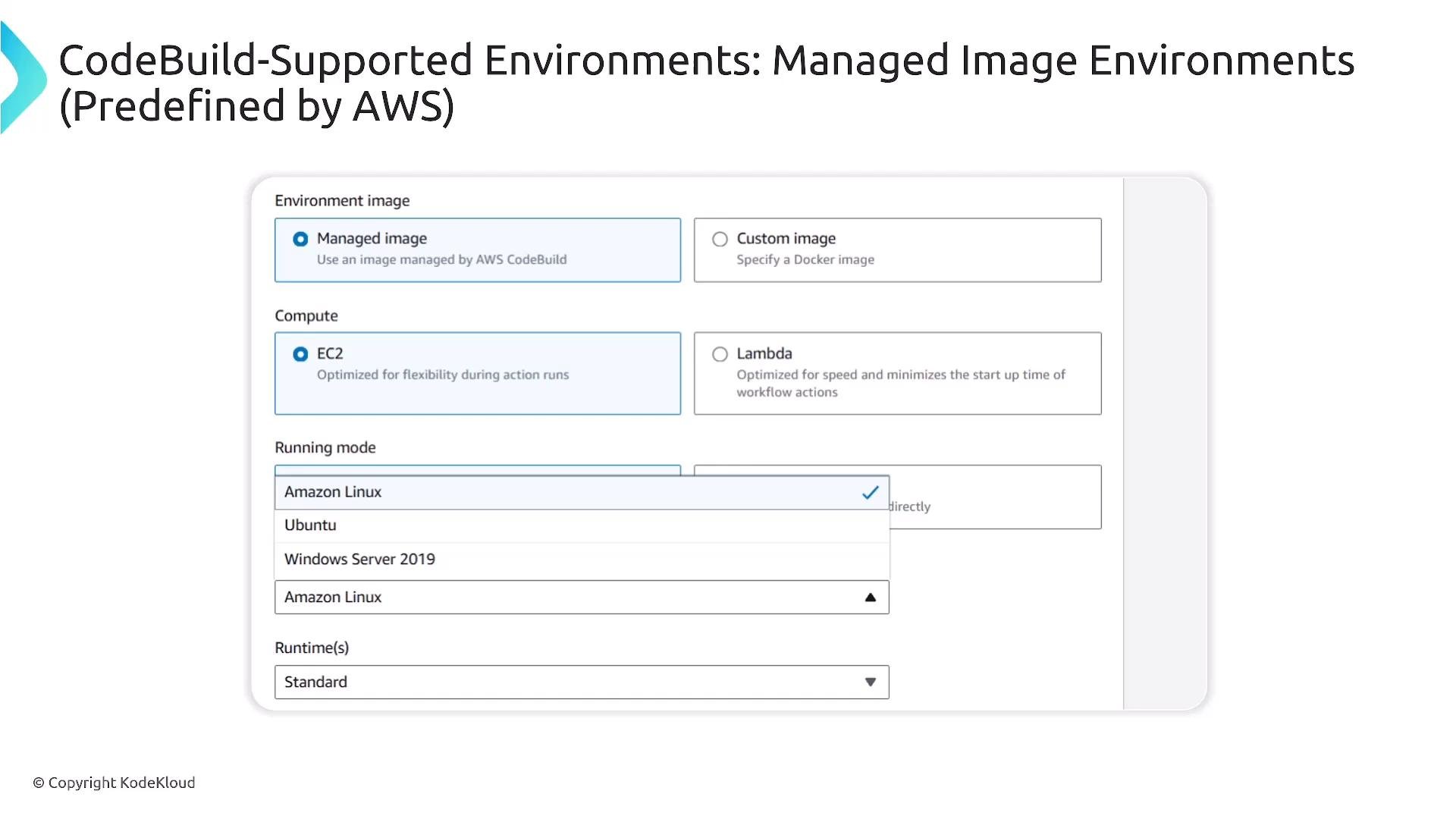 A screenshot of an AWS CodeBuild environment image settings page showing options for Managed or Custom images, compute choices (EC2 or Lambda), and a running-mode dropdown with OS options like Amazon Linux, Ubuntu, and Windows Server 2019.