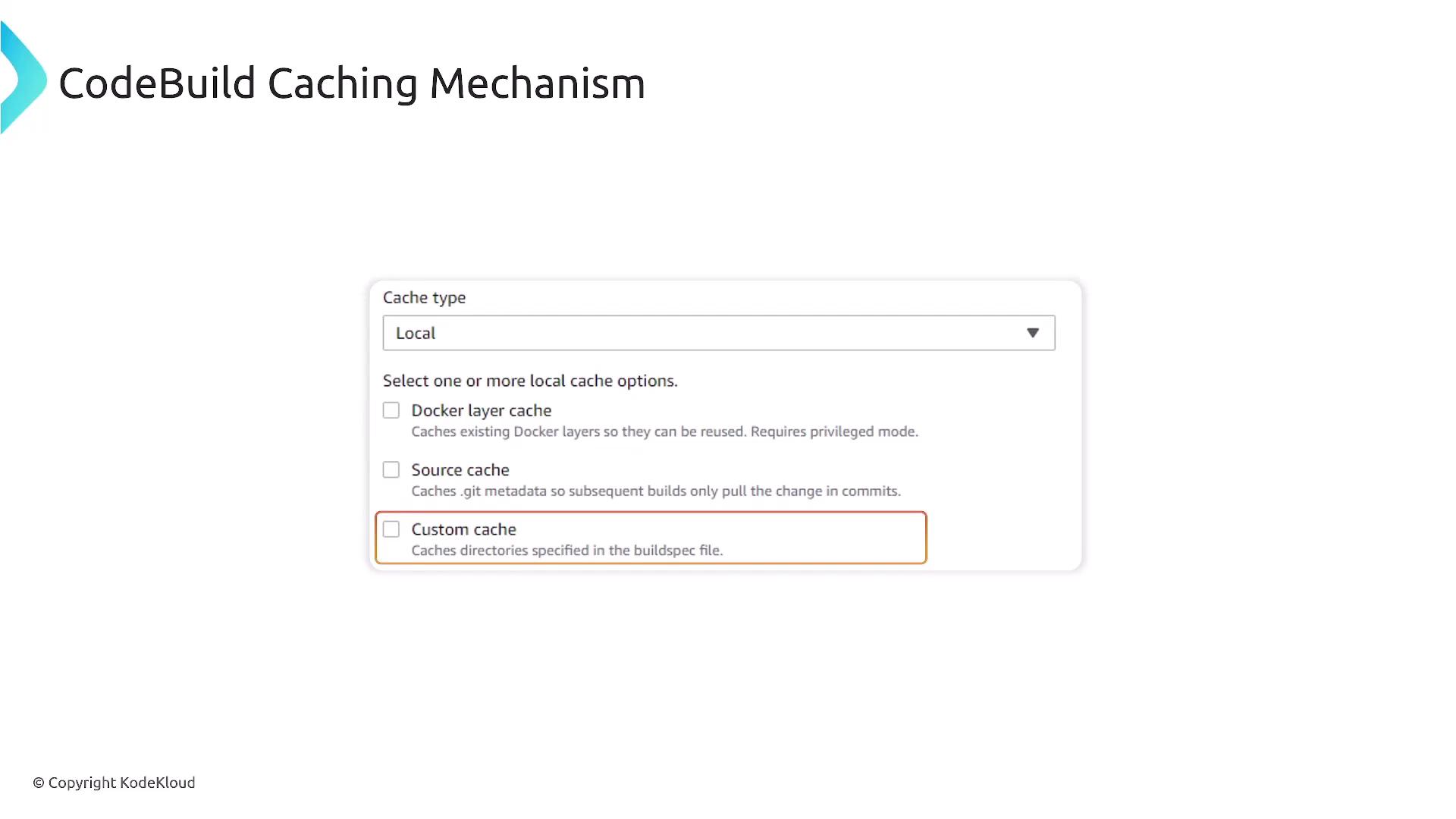 A slide titled "CodeBuild Caching Mechanism" showing a settings panel. The Cache type is set to "Local" and three checkbox options are listed: Docker layer cache, Source cache, and Custom cache.