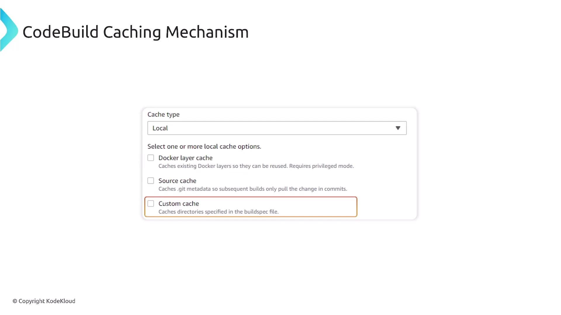 A slide titled "CodeBuild Caching Mechanism" showing a settings panel. The Cache type is set to "Local" and three checkbox options are listed: Docker layer cache, Source cache, and Custom cache.