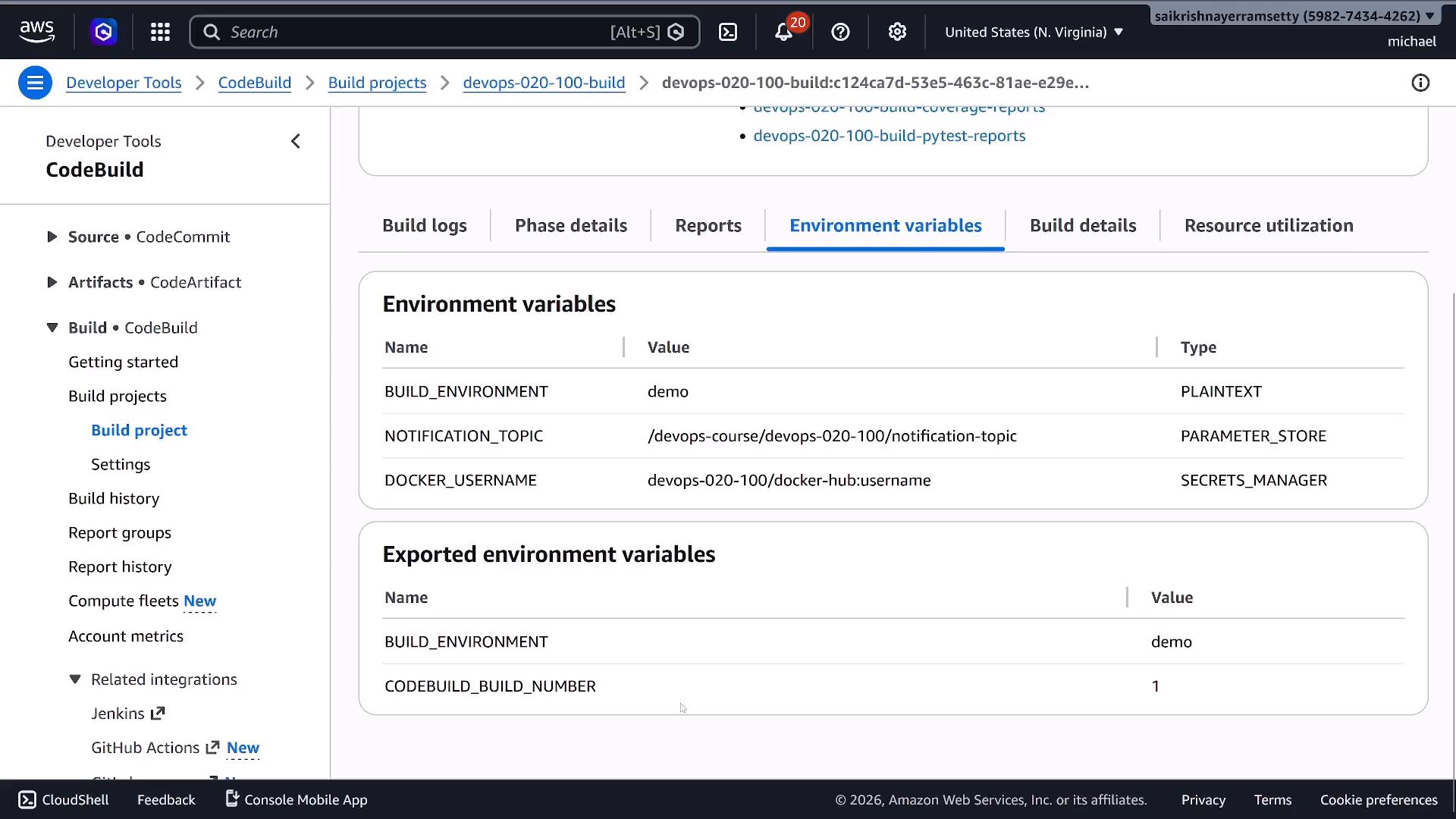 A screenshot of the AWS CodeBuild console on the "Environment variables" tab showing a list of environment variables (e.g., BUILD_ENVIRONMENT = demo, NOTIFICATION_TOPIC, DOCKER_USERNAME) and their types. The left sidebar shows Developer Tools > CodeBuild navigation items.
