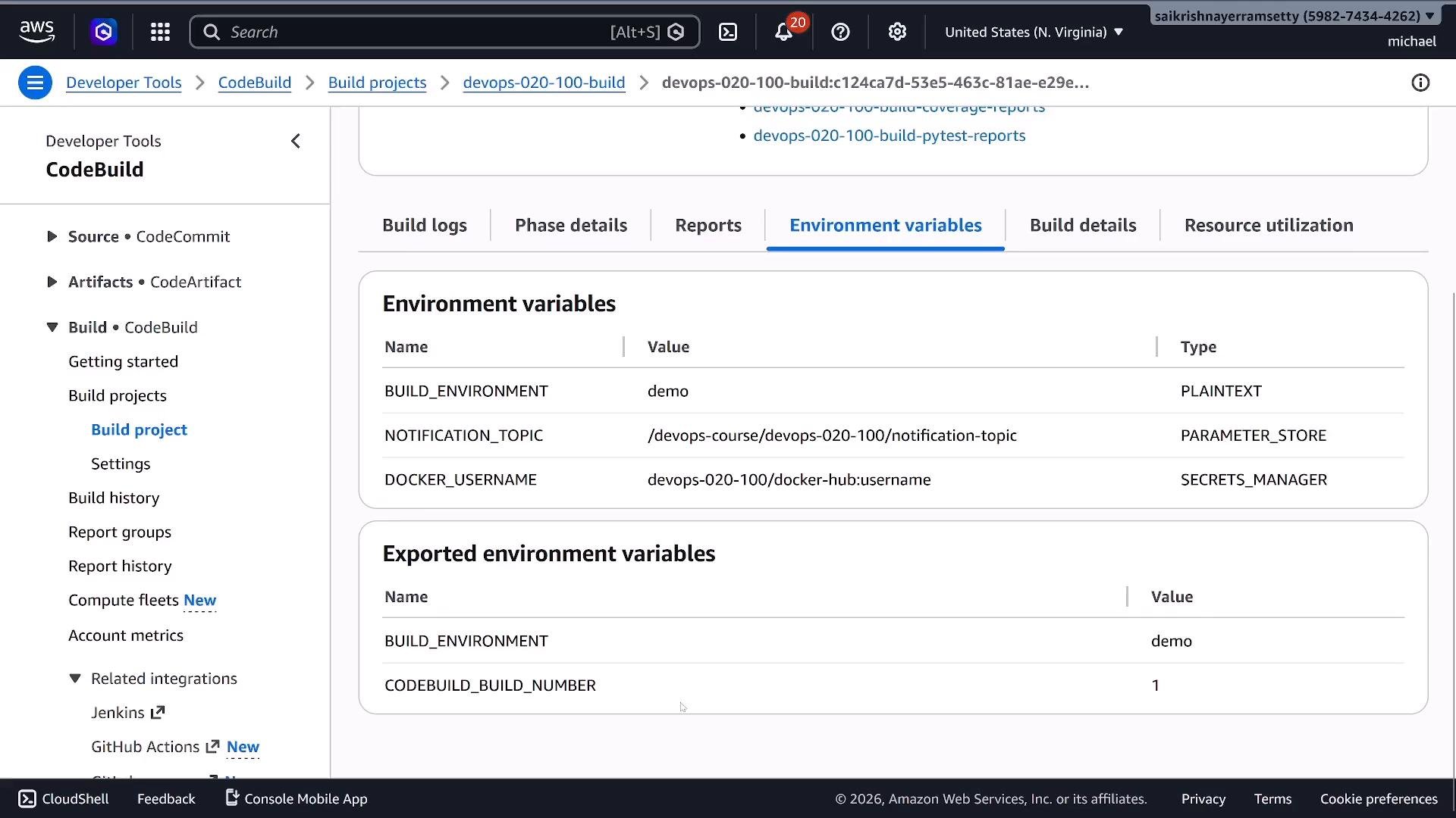 A screenshot of the AWS CodeBuild console on the "Environment variables" tab showing a list of environment variables (e.g., BUILD_ENVIRONMENT = demo, NOTIFICATION_TOPIC, DOCKER_USERNAME) and their types. The left sidebar shows Developer Tools > CodeBuild navigation items.