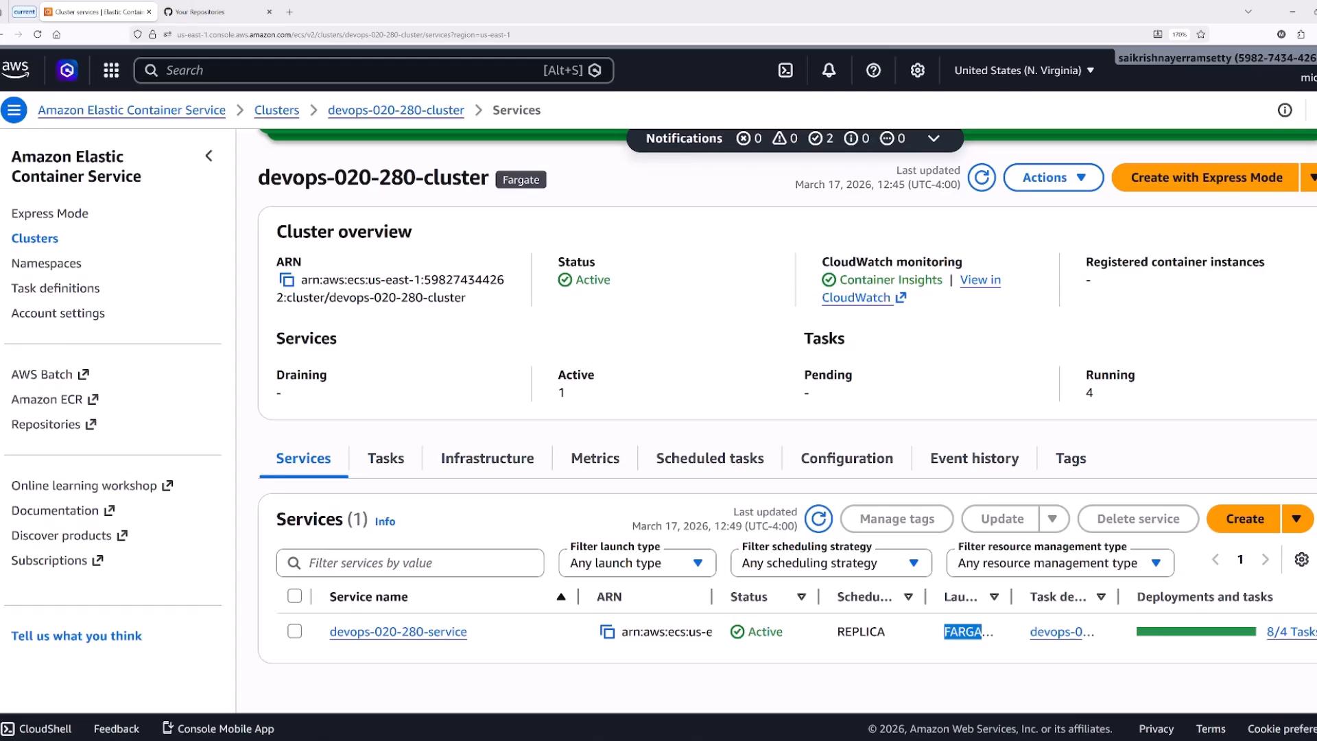 A screenshot of the Amazon Elastic Container Service (ECS) console showing the cluster "devops-020-280-cluster" with status Active, CloudWatch monitoring enabled, and 4 running tasks. The page displays the cluster overview, services list, and the ECS navigation sidebar.