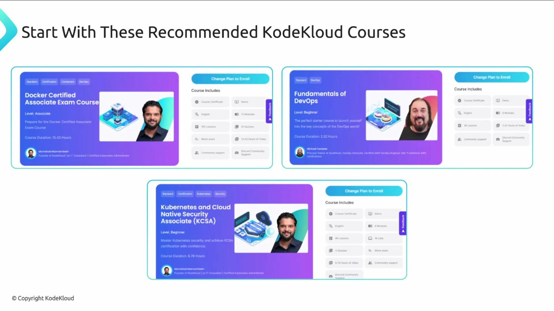 A slide titled "Start With These Recommended KodeKloud Courses" showing three purple course cards for Docker Certified Associate, Fundamentals of DevOps, and Kubernetes and Cloud Native Security. Each card includes an instructor headshot, course duration, and a list of course features.