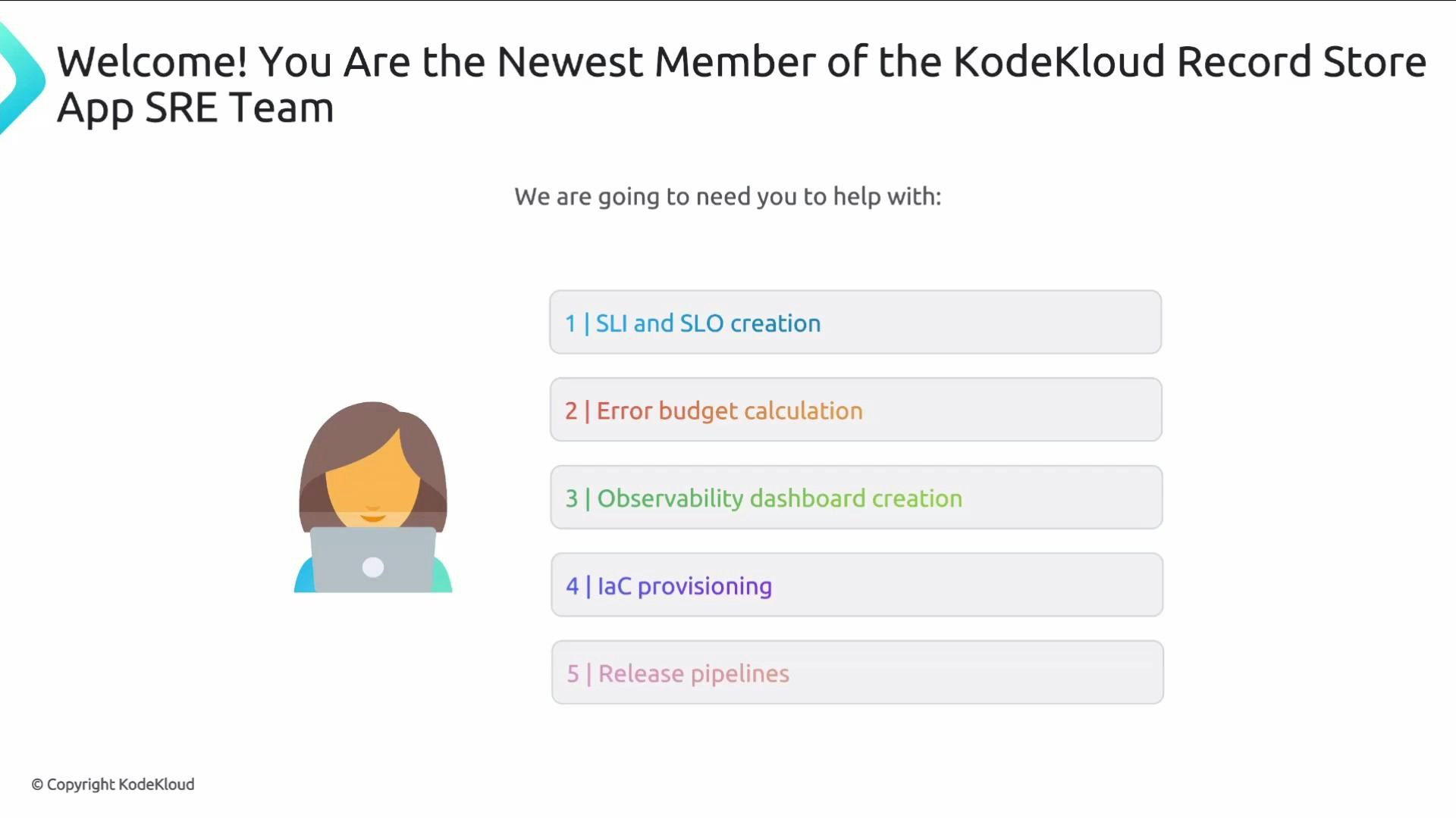 A welcome slide titled "You Are the Newest Member of the KodeKloud Record Store App SRE Team" listing five tasks: SLI and SLO creation, error budget calculation, observability dashboard creation, IaC provisioning, and release pipelines. A small illustration of a person using a laptop appears at the left.