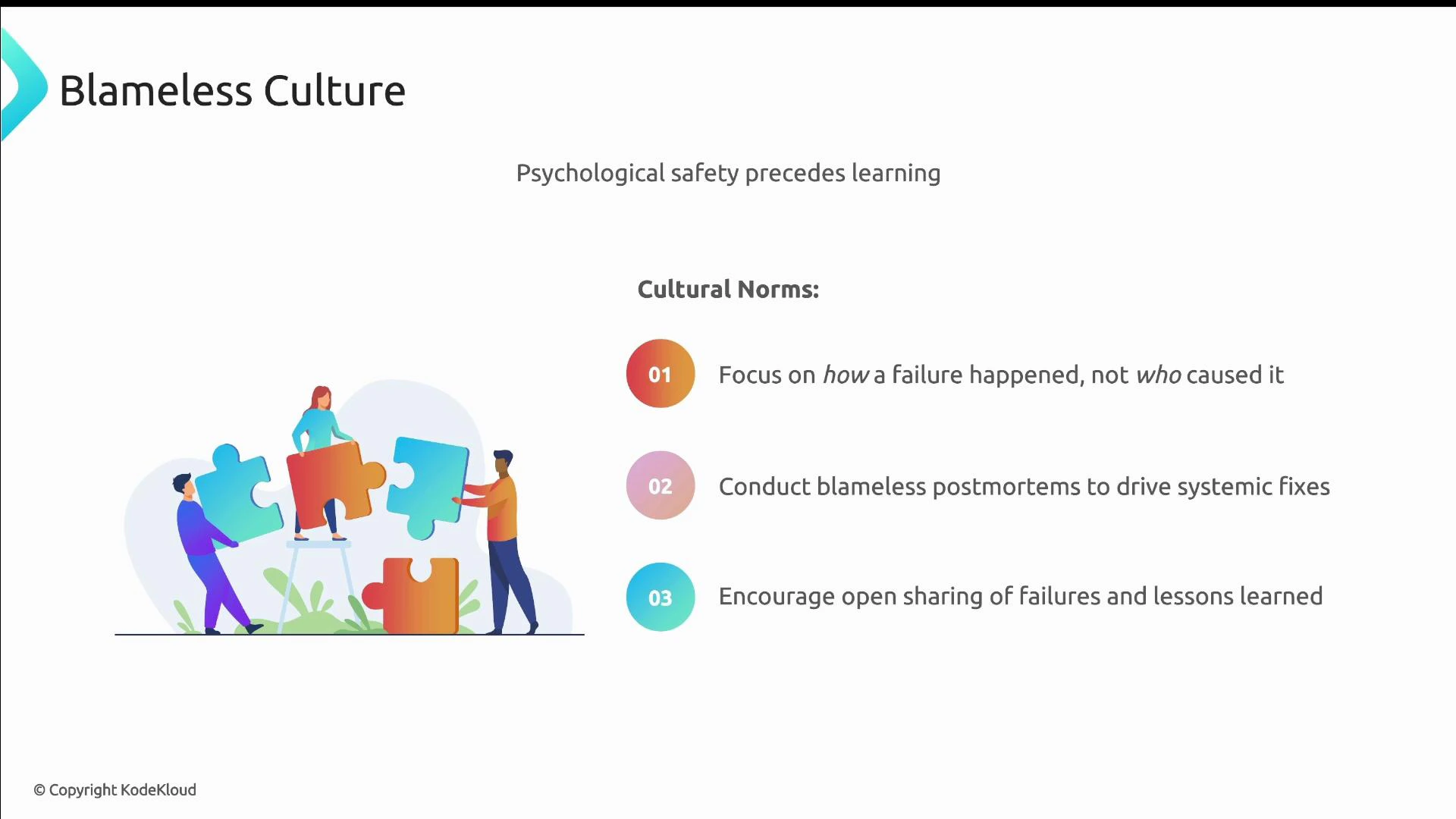 A slide titled "Blameless Culture" showing three people assembling large puzzle pieces alongside three cultural norms about focusing on how failures happened, conducting blameless postmortems, and encouraging open sharing of lessons. The header reads "Psychological safety precedes learning."