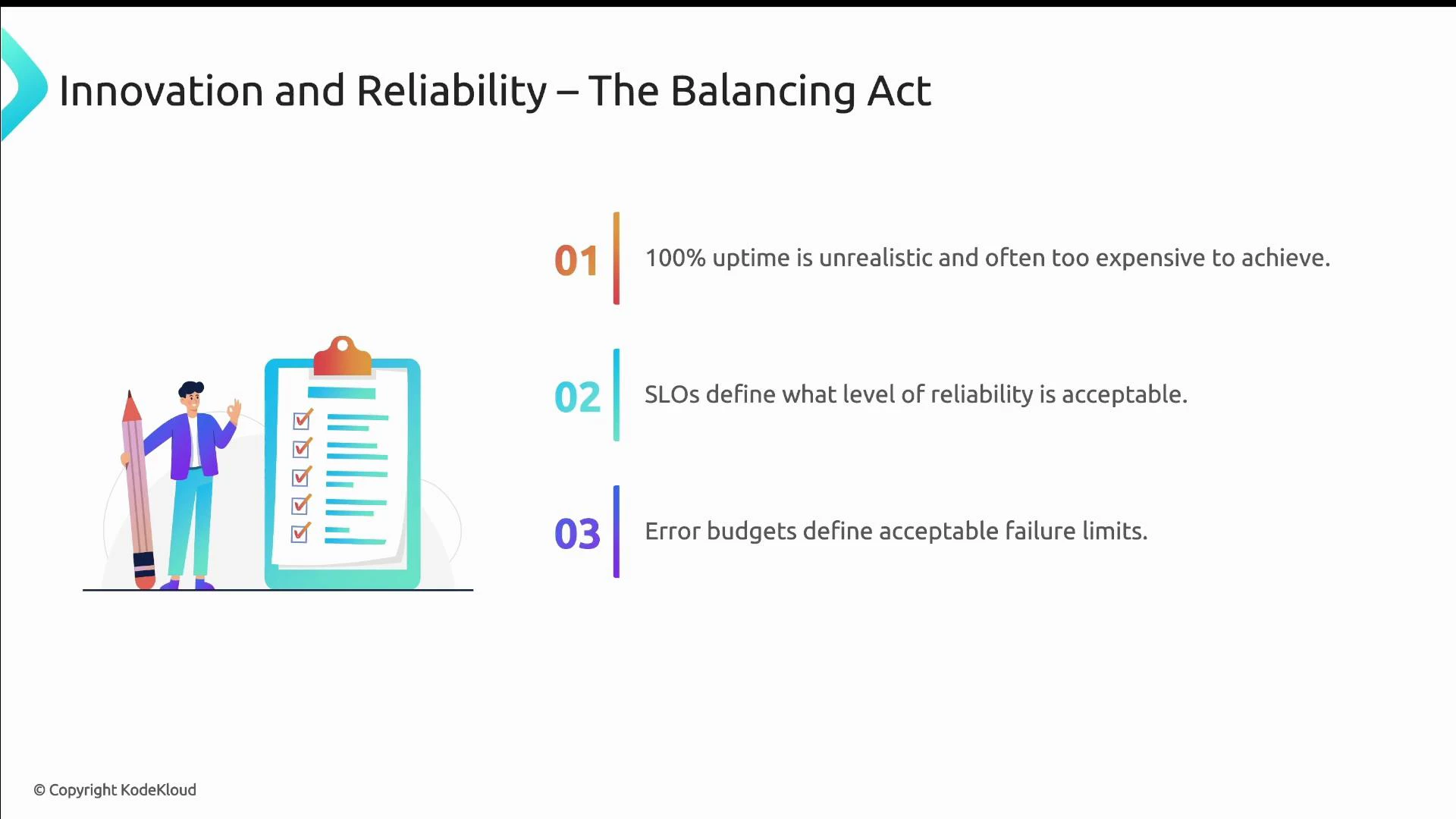 A presentation slide titled "Innovation and Reliability — The Balancing Act" showing a cartoon person with a giant pencil next to a checklist clipboard and three numbered points about uptime, SLOs, and error budgets.