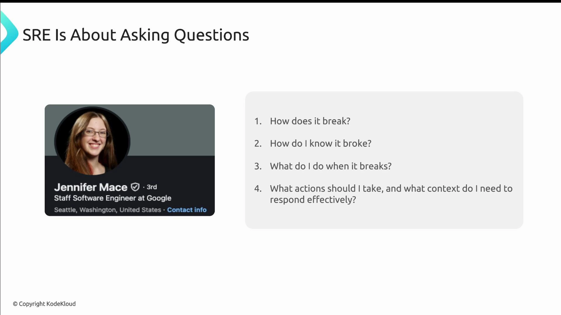 A presentation slide titled "SRE Is About Asking Questions" showing a profile-style headshot card on the left and a boxed list on the right with four SRE questions: how it breaks, how you know it broke, what to do when it breaks, and what actions/context are needed to respond effectively.