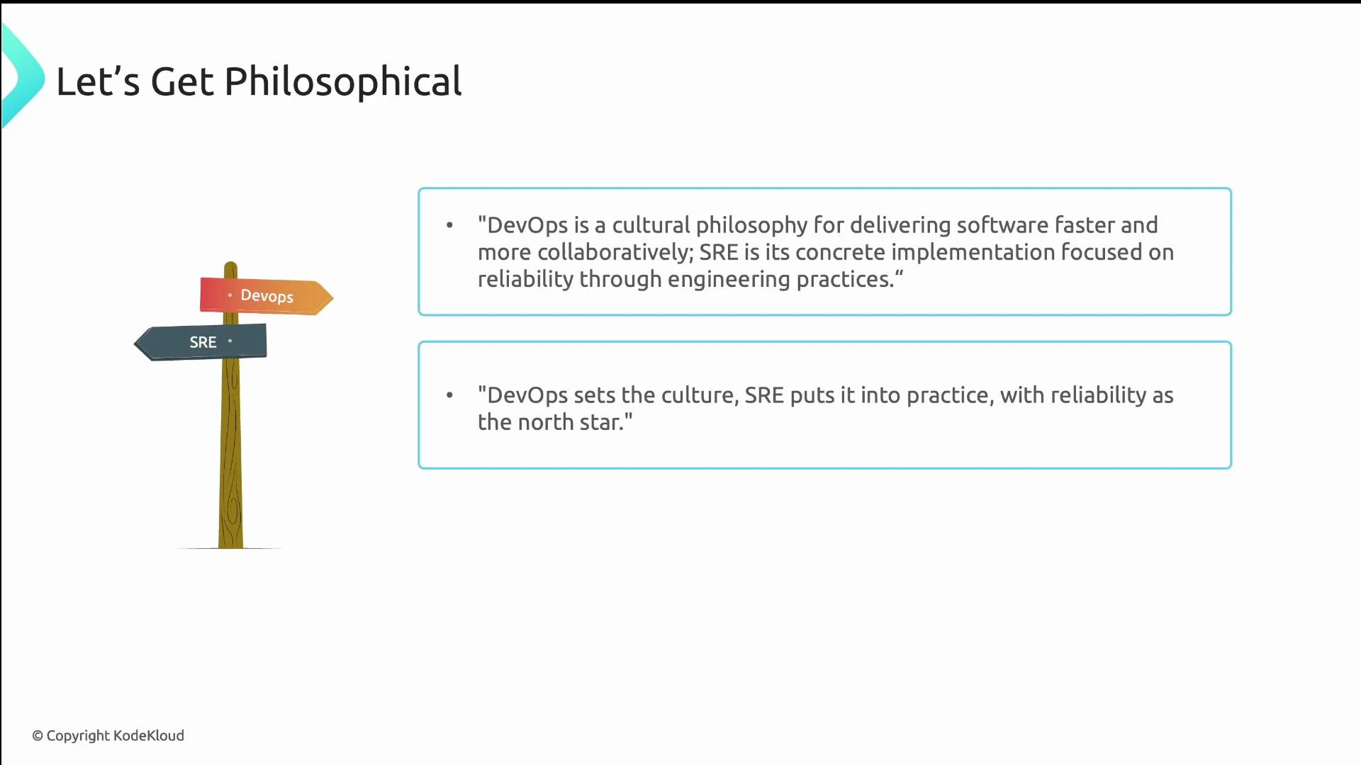 A presentation slide titled "Let's Get Philosophical" with a signpost graphic pointing to "Devops" and "SRE." Two text boxes explain that DevOps is the cultural philosophy for faster, collaborative software delivery and SRE is its concrete, reliability-focused implementation.