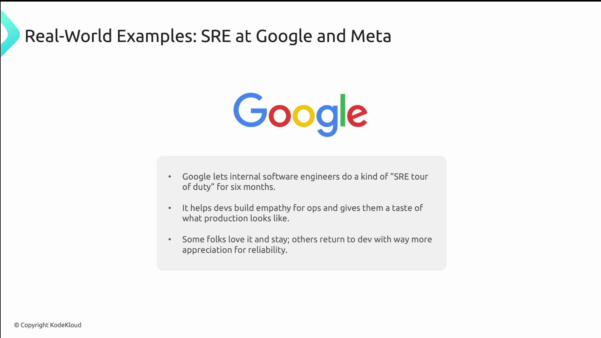 A presentation slide titled "Real-World Examples: SRE at Google and Meta" showing the Google logo. A textbox lists bullets about Google's six-month SRE "tour of duty" for engineers to build empathy for ops and improve reliability.