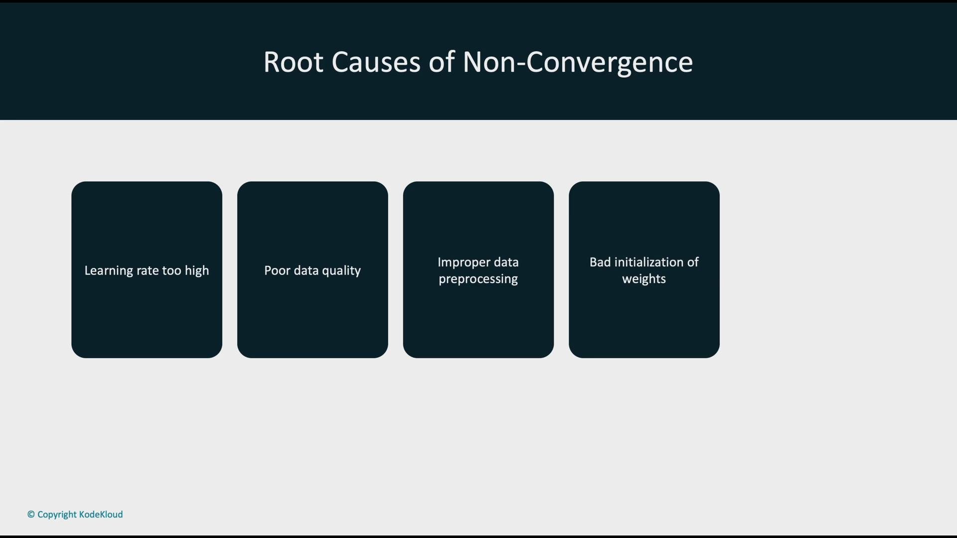 The image lists root causes of non-convergence in machine learning: high learning rate, poor data quality, improper data preprocessing, and bad initialization of weights.