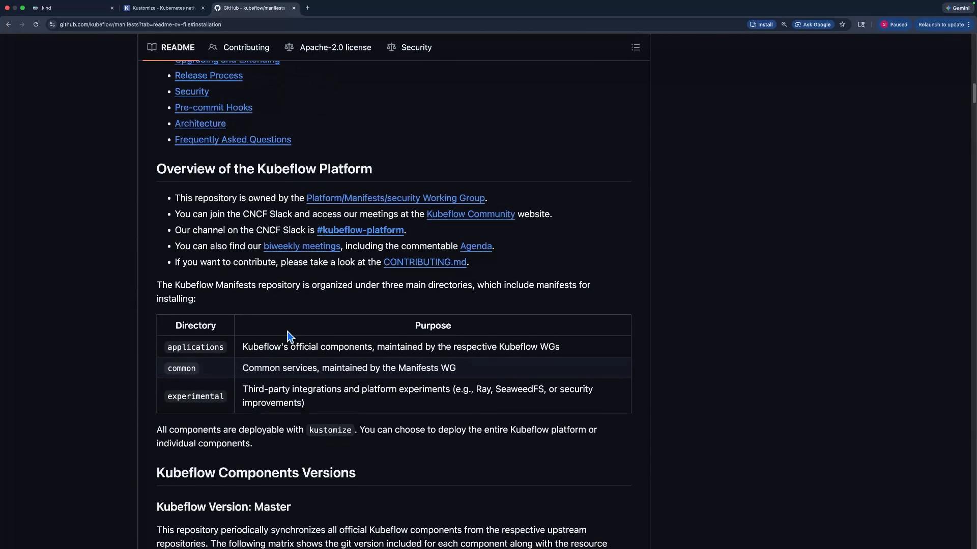 A dark-themed screenshot of a GitHub README page for the Kubeflow Manifests repository, showing the "Overview of the Kubeflow Platform" section with bullet points and a small directory-purpose table. The browser window and tabs are visible across the top.