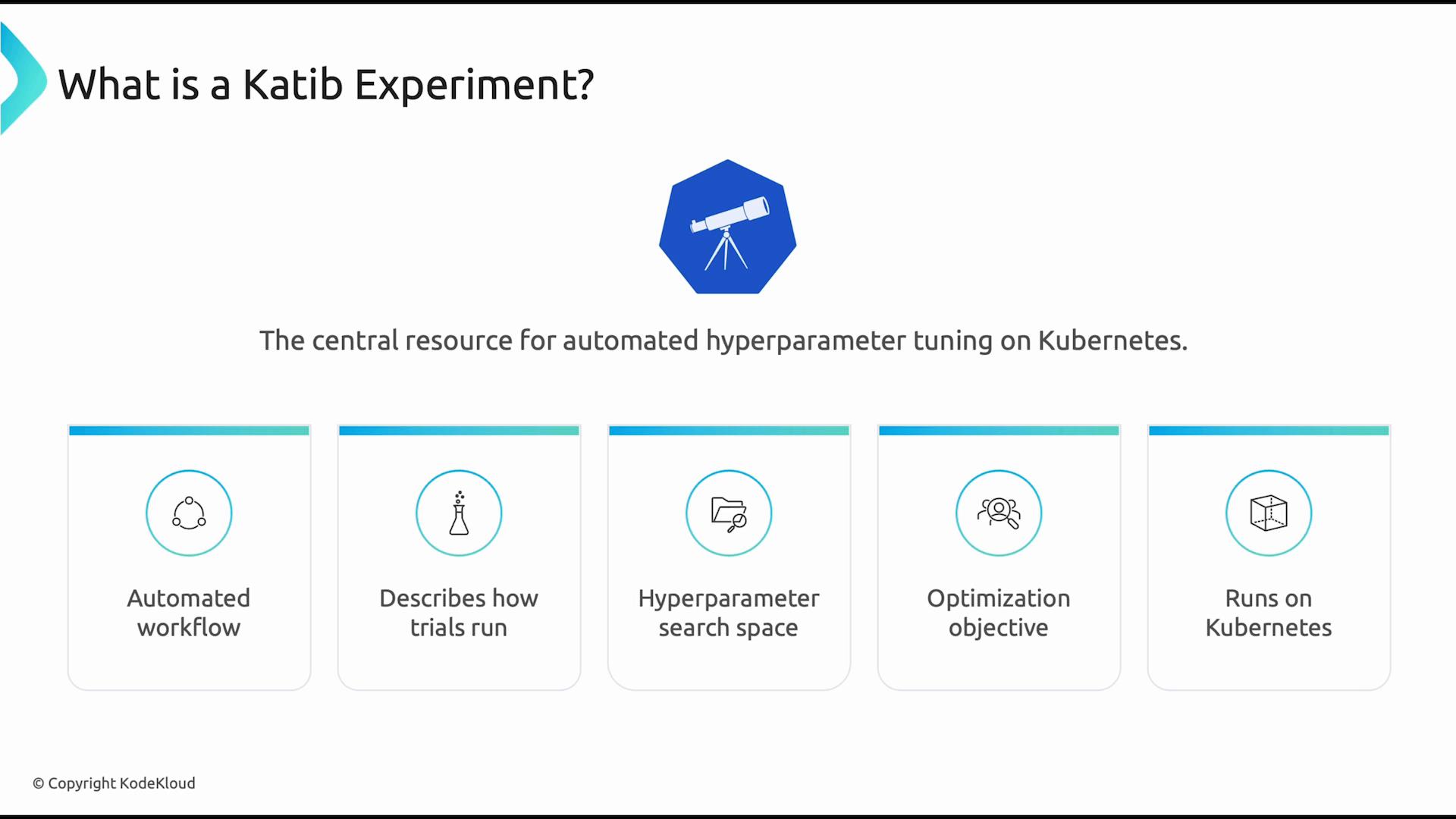 A presentation slide titled "What is a Katib Experiment?" describing Katib as the central resource for automated hyperparameter tuning on Kubernetes. The slide shows a hexagon telescope icon and five feature cards: automated workflow, how trials run, hyperparameter search space, optimization objective, and runs on Kubernetes.