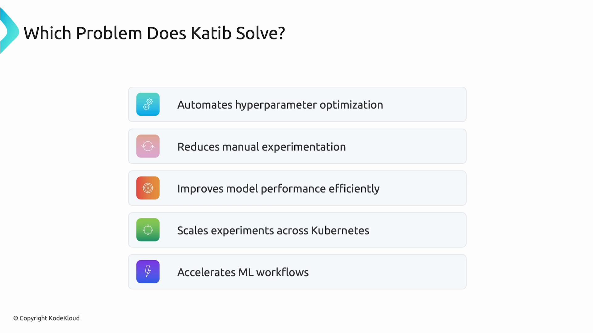 A slide titled "Which Problem Does Katib Solve?" listing benefits: automates hyperparameter optimization, reduces manual experimentation, improves model performance efficiently, scales experiments across Kubernetes, and accelerates ML workflows.