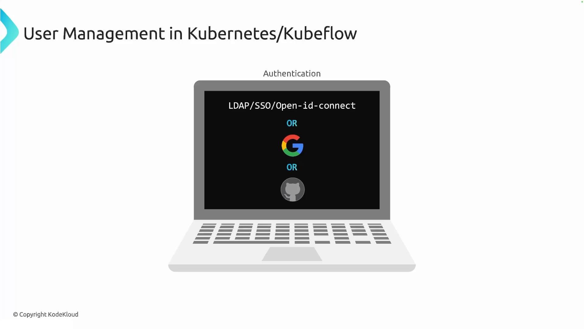 A slide titled "User Management in Kubernetes/Kubeflow" showing a laptop screen with authentication options: LDAP/SSO/OpenID Connect, or sign-in via Google or GitHub.