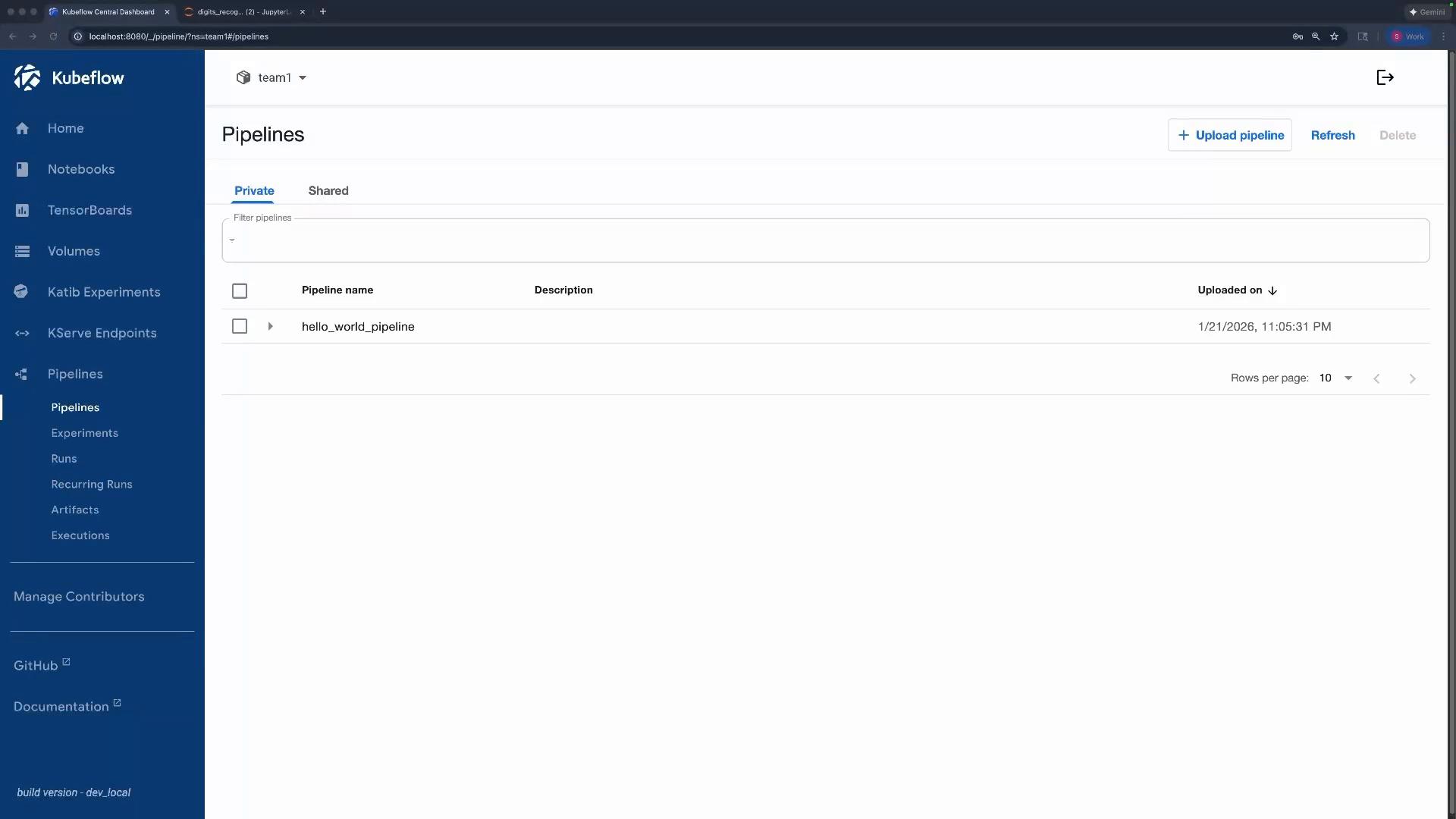 Screenshot of the Kubeflow dashboard showing the Pipelines page with a single listed pipeline named "hello_world_pipeline" and the left-hand navigation menu.