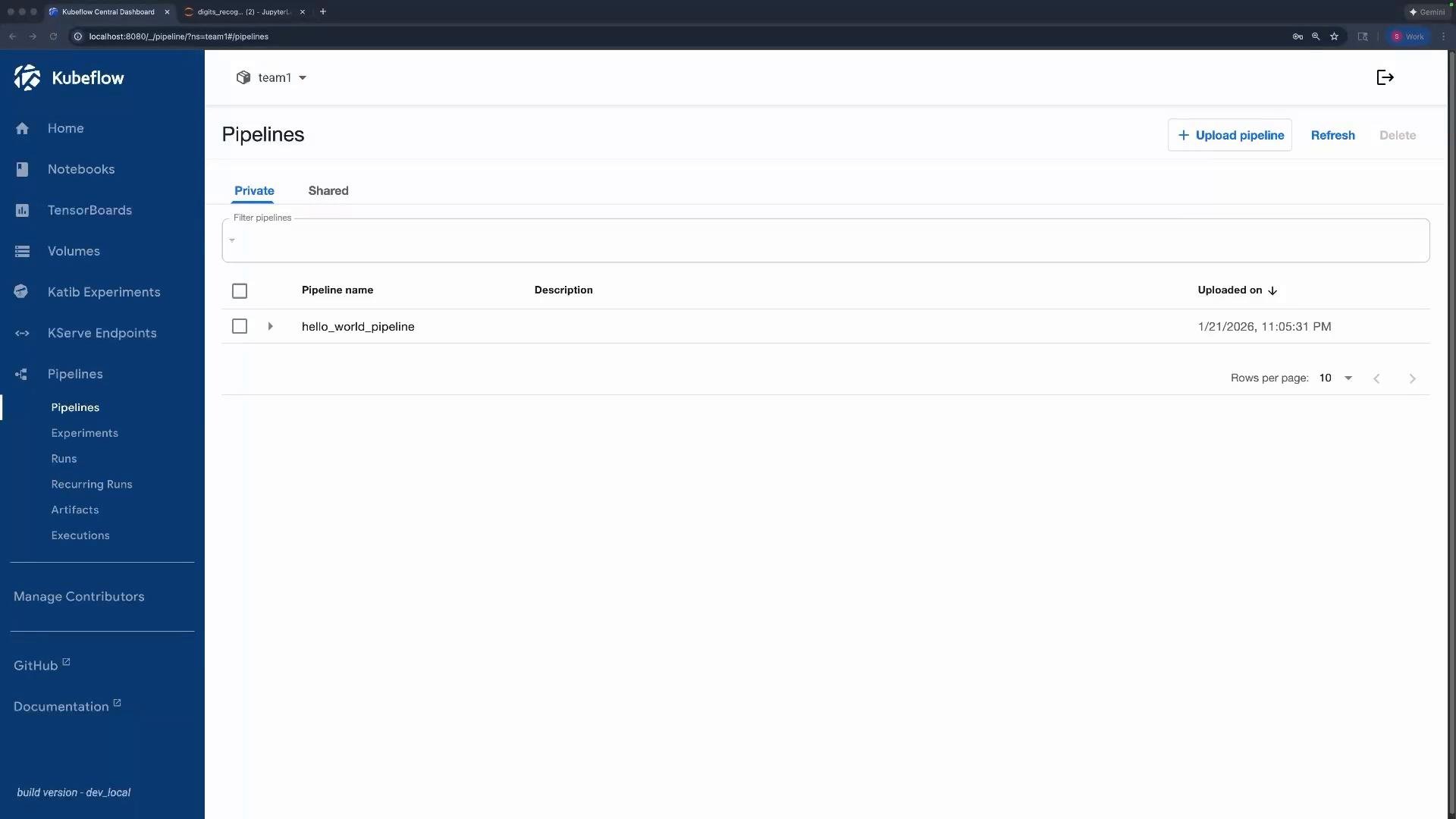 Screenshot of the Kubeflow dashboard showing the Pipelines page with a single listed pipeline named "hello_world_pipeline" and the left-hand navigation menu.