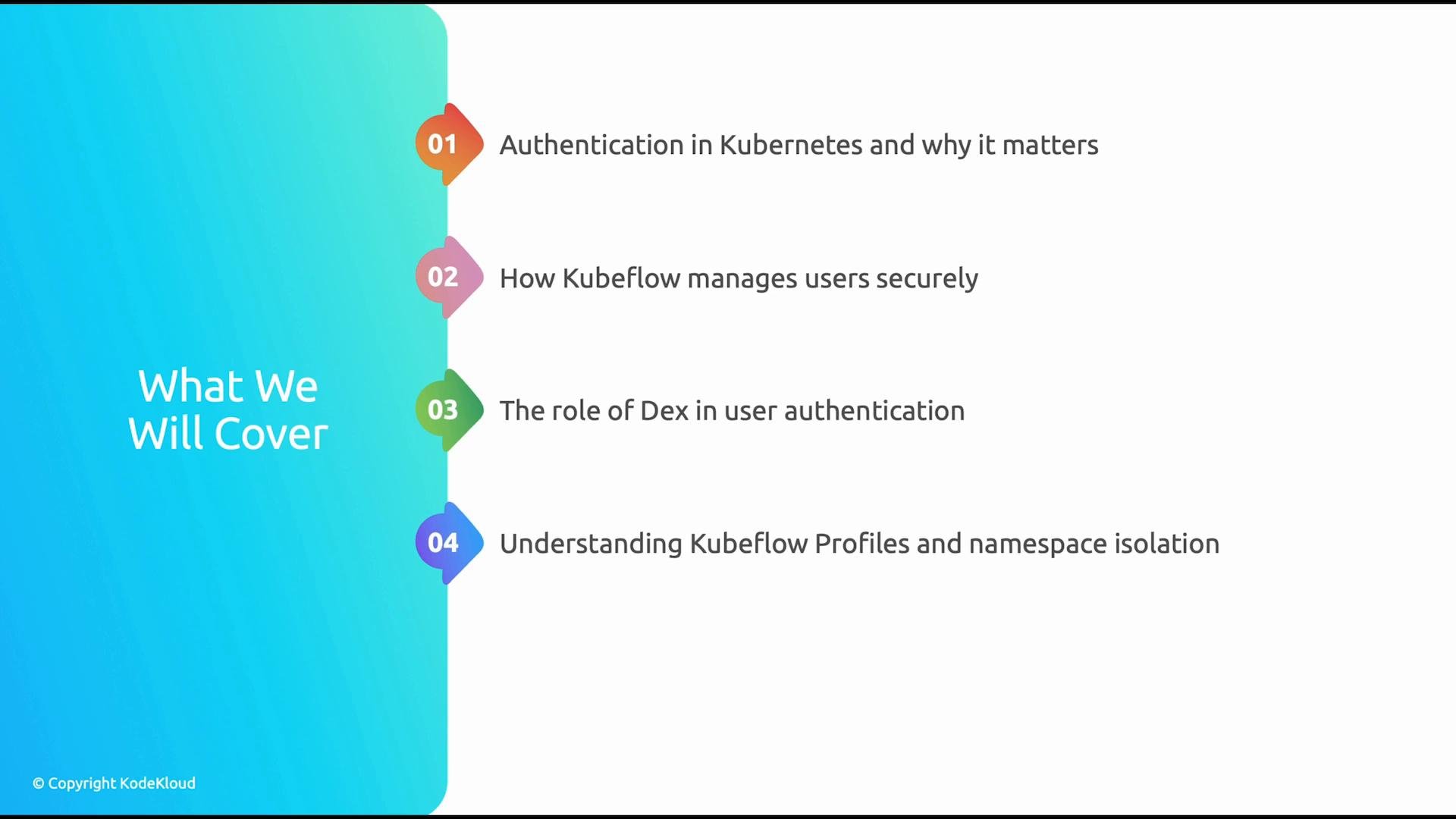A presentation slide titled "What We Will Cover" with a vertical timeline of four numbered topics. The topics list authentication in Kubernetes, how Kubeflow manages users securely, the role of Dex in authentication, and Kubeflow profiles/namespace isolation.