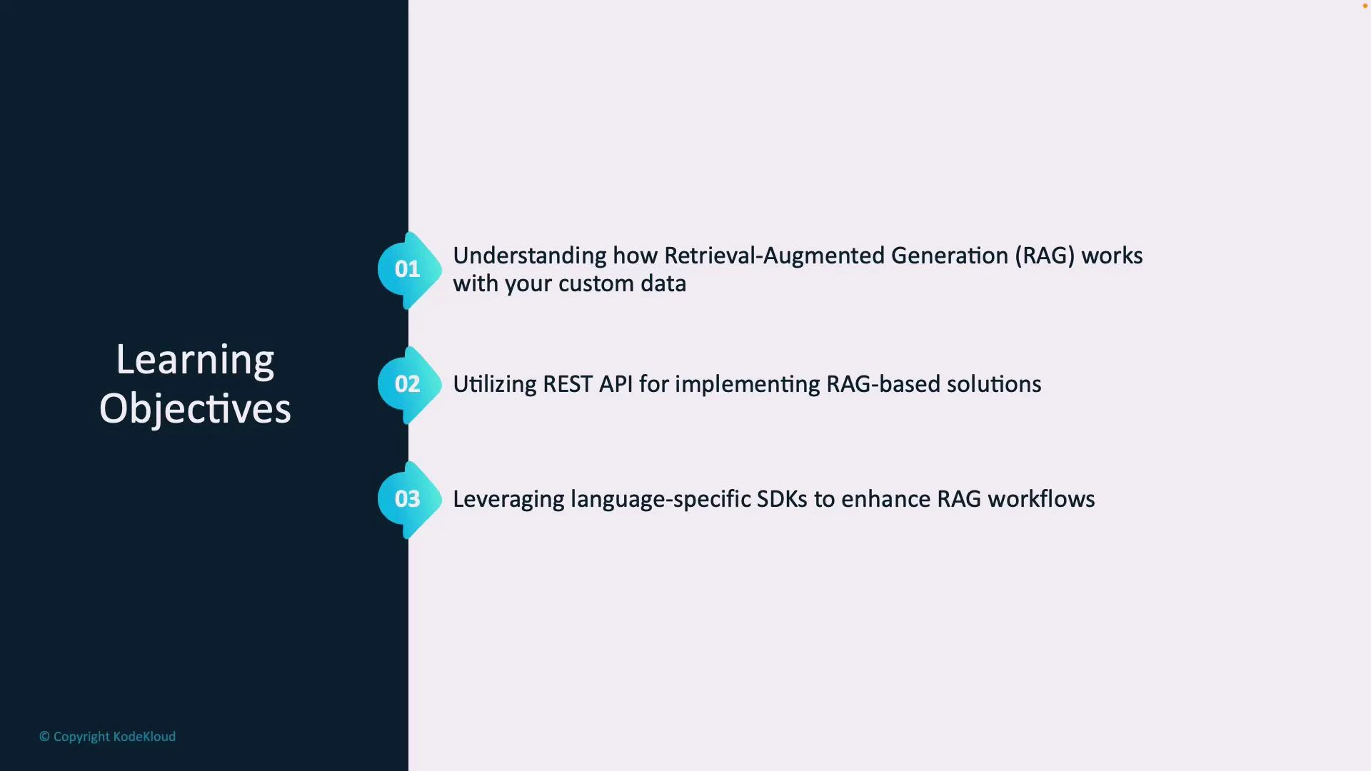 A presentation slide titled "Learning Objectives" listing three points about Retrieval-Augmented Generation (RAG): understanding RAG with custom data, using REST APIs to implement RAG-based solutions, and leveraging language-specific SDKs to enhance RAG workflows.