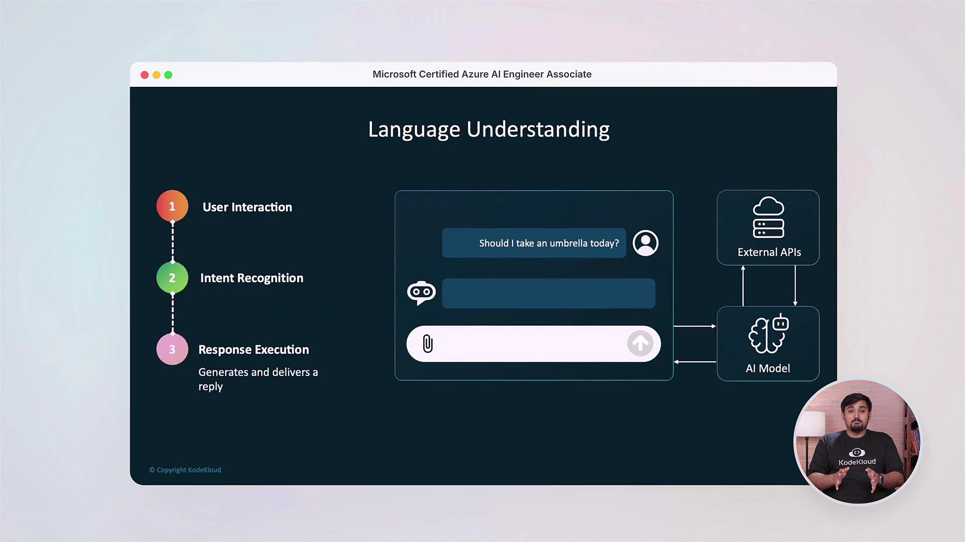 A slide titled "Language Understanding" showing a three-step chat flow (User Interaction, Intent Recognition, Response Execution) with a mock chat interface connected to an AI model and external APIs. A small circular video of a presenter appears in the lower-right corner.