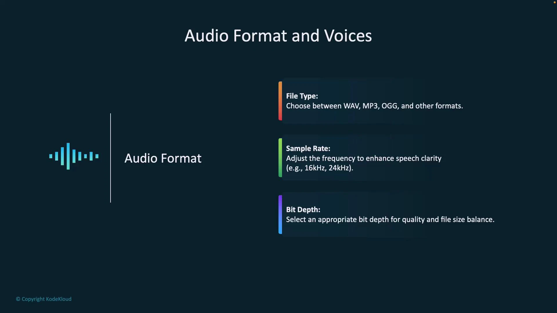 A presentation slide titled "Audio Format and Voices" with a waveform icon and the heading "Audio Format" on the left. On the right are three colored boxes describing File Type, Sample Rate, and Bit Depth with short explanations.