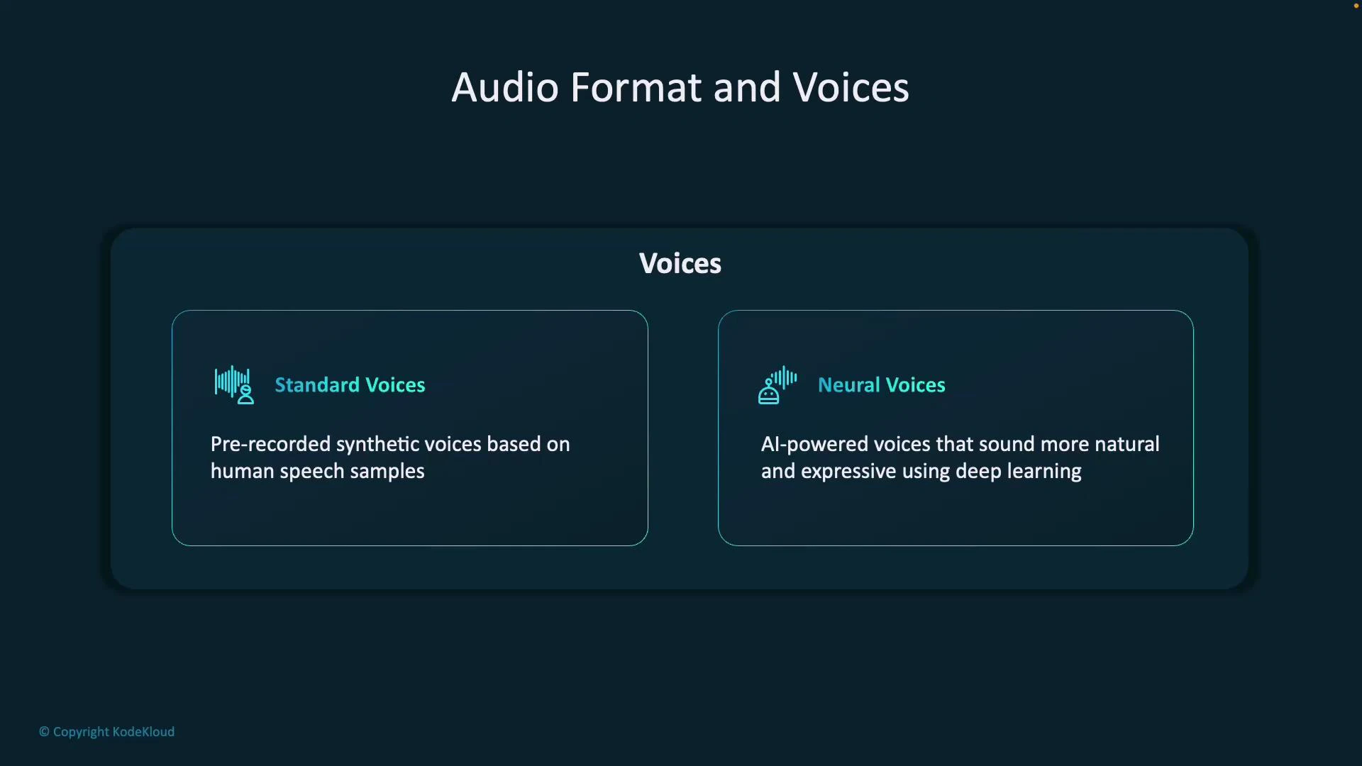 A dark-themed slide titled "Audio Format and Voices" showing two panels describing voice options. The left panel explains "Standard Voices" (pre-recorded synthetic voices) and the right panel explains "Neural Voices" (AI-powered, more natural-sounding voices using deep learning).