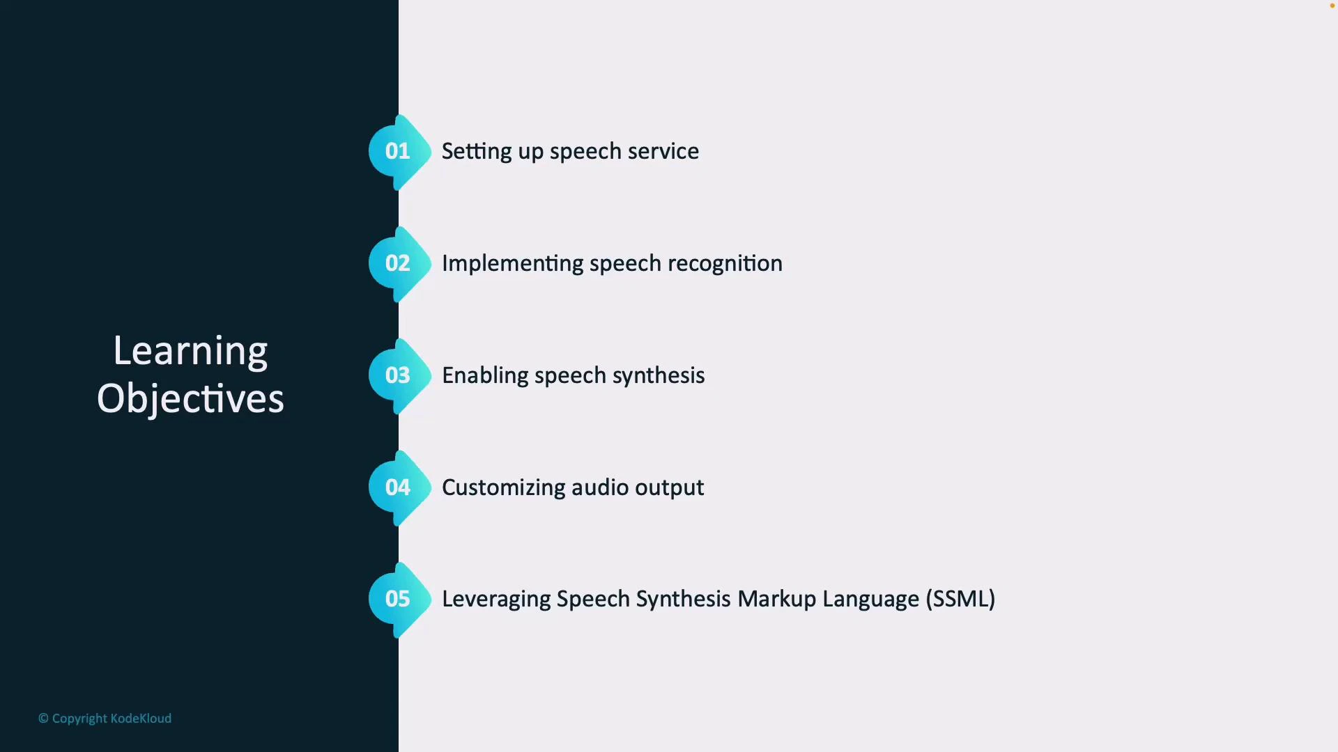 A presentation slide titled "Learning Objectives" showing five numbered items about speech technology: setting up a speech service, implementing speech recognition, enabling speech synthesis, customizing audio output, and leveraging Speech Synthesis Markup Language (SSML).
