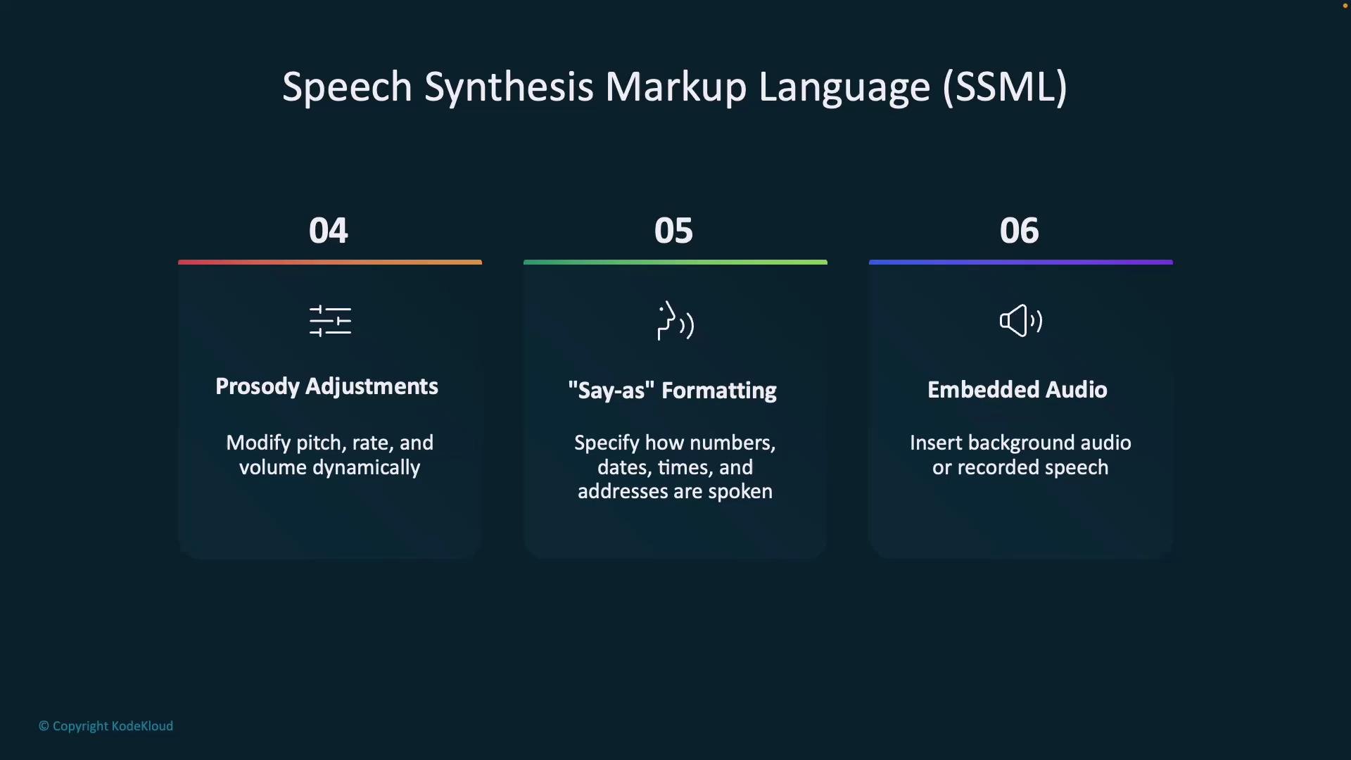 A presentation slide titled "Speech Synthesis Markup Language (SSML)" showing three numbered feature cards: Prosody Adjustments, "Say-as" Formatting, and Embedded Audio with short descriptions. Each card lists what the feature does (modify pitch/rate/volume; specify how numbers/dates/times are spoken; insert background or recorded audio).