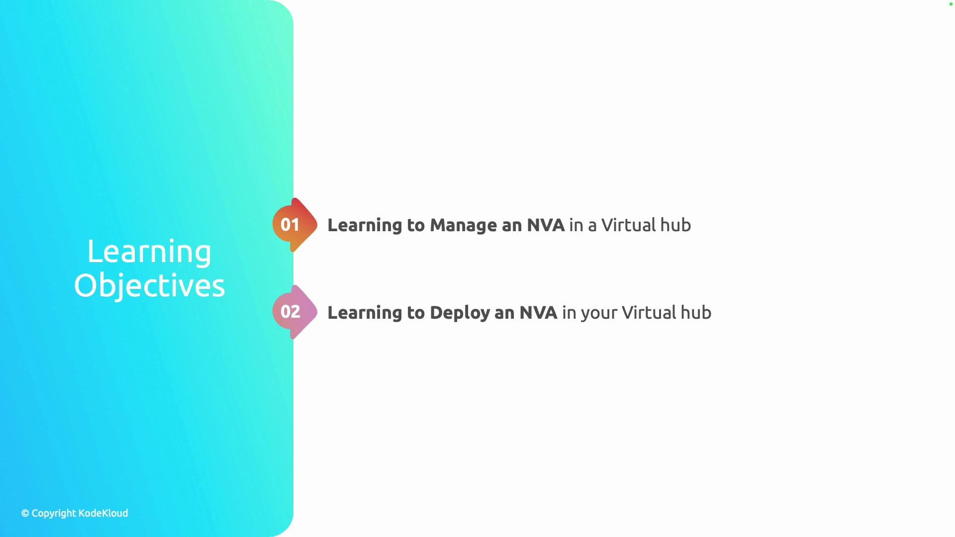 The image lists two learning objectives: managing and deploying an NVA in a virtual hub. It features a gradient blue background on the left side with the text "Learning Objectives."
