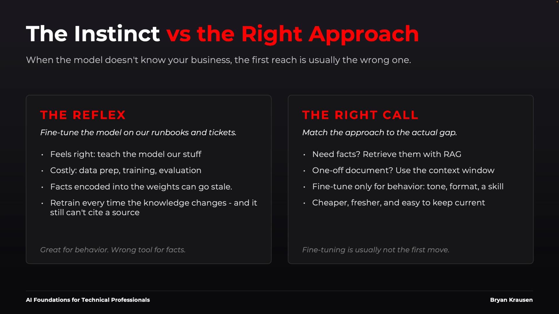 A presentation slide titled "The Instinct vs the Right Approach" comparing two strategies: "The Reflex" (fine-tune the model on runbooks/tickets) and "The Right Call" (use RAG to retrieve facts, the context window for one-off docs, and fine-tune only for behavior). The left column lists costs and downsides of fine-tuning, while the right column highlights cheaper, fresher alternatives.