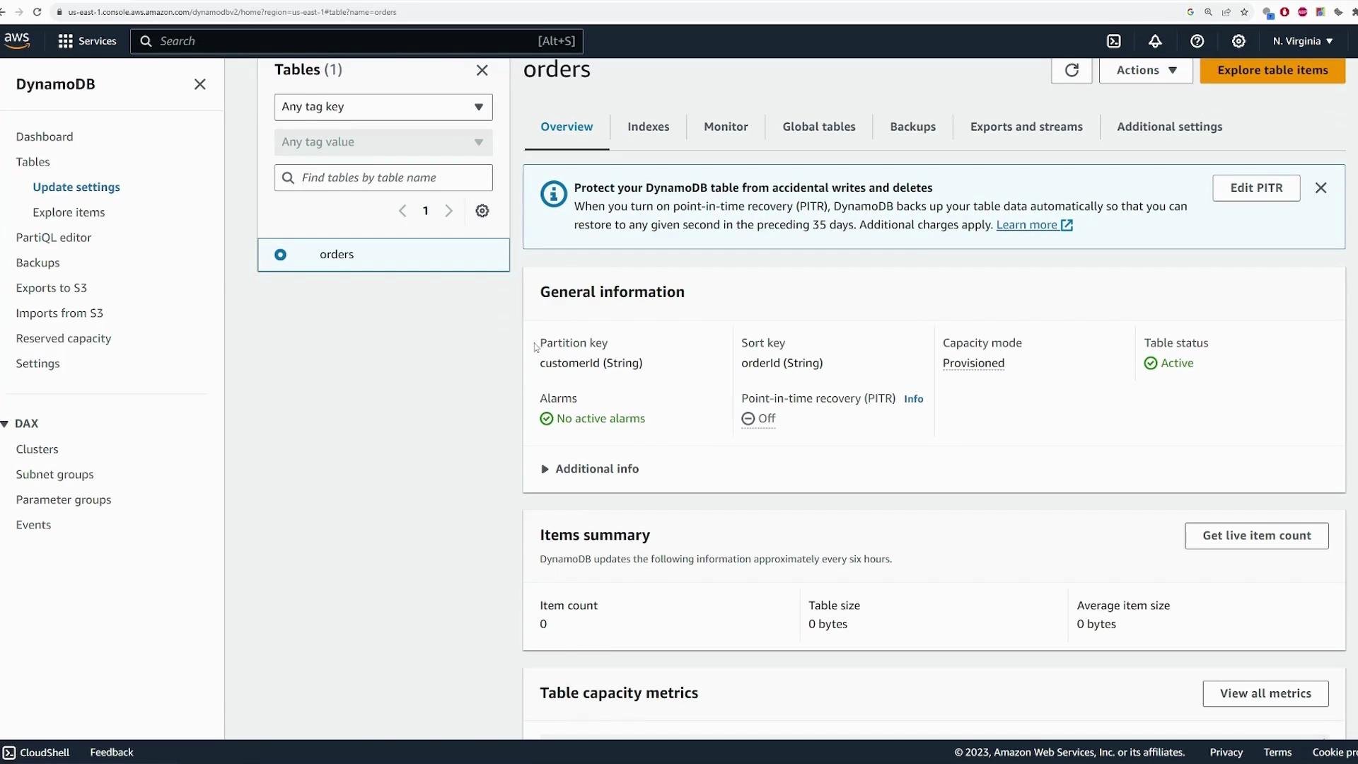 A screenshot of the AWS DynamoDB console showing the "orders" table overview. It displays general information (partition key customerId, sort key orderId), table status (Active), and items/metrics panels.