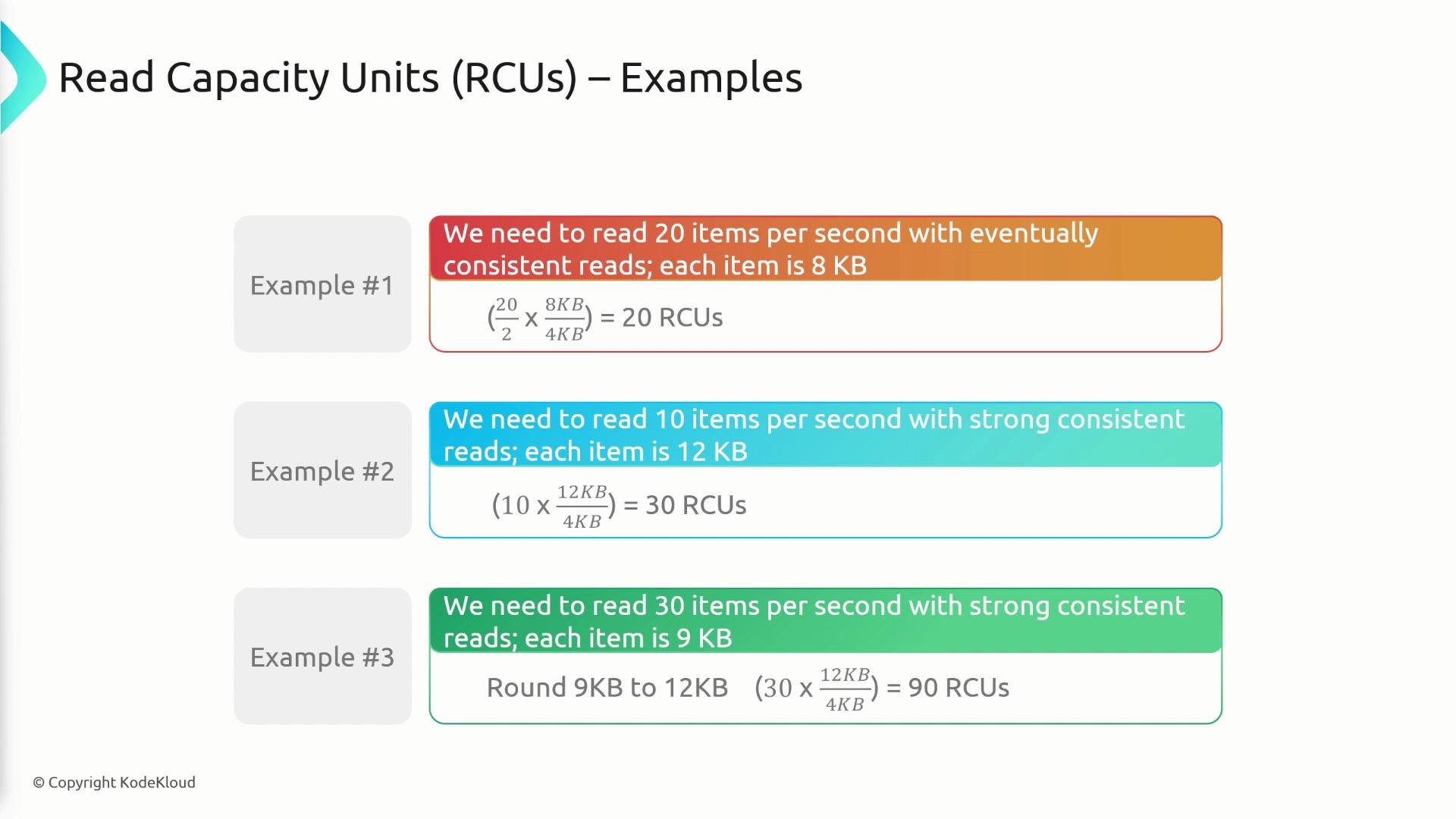 A slide titled "Read Capacity Units (RCUs) – Examples" showing three colored example boxes. Each box gives a read-throughput scenario with item sizes and RCU calculations (e.g., 20 items/sec at 8 KB = 20 RCUs; 10 items/sec at 12 KB = 30 RCUs).