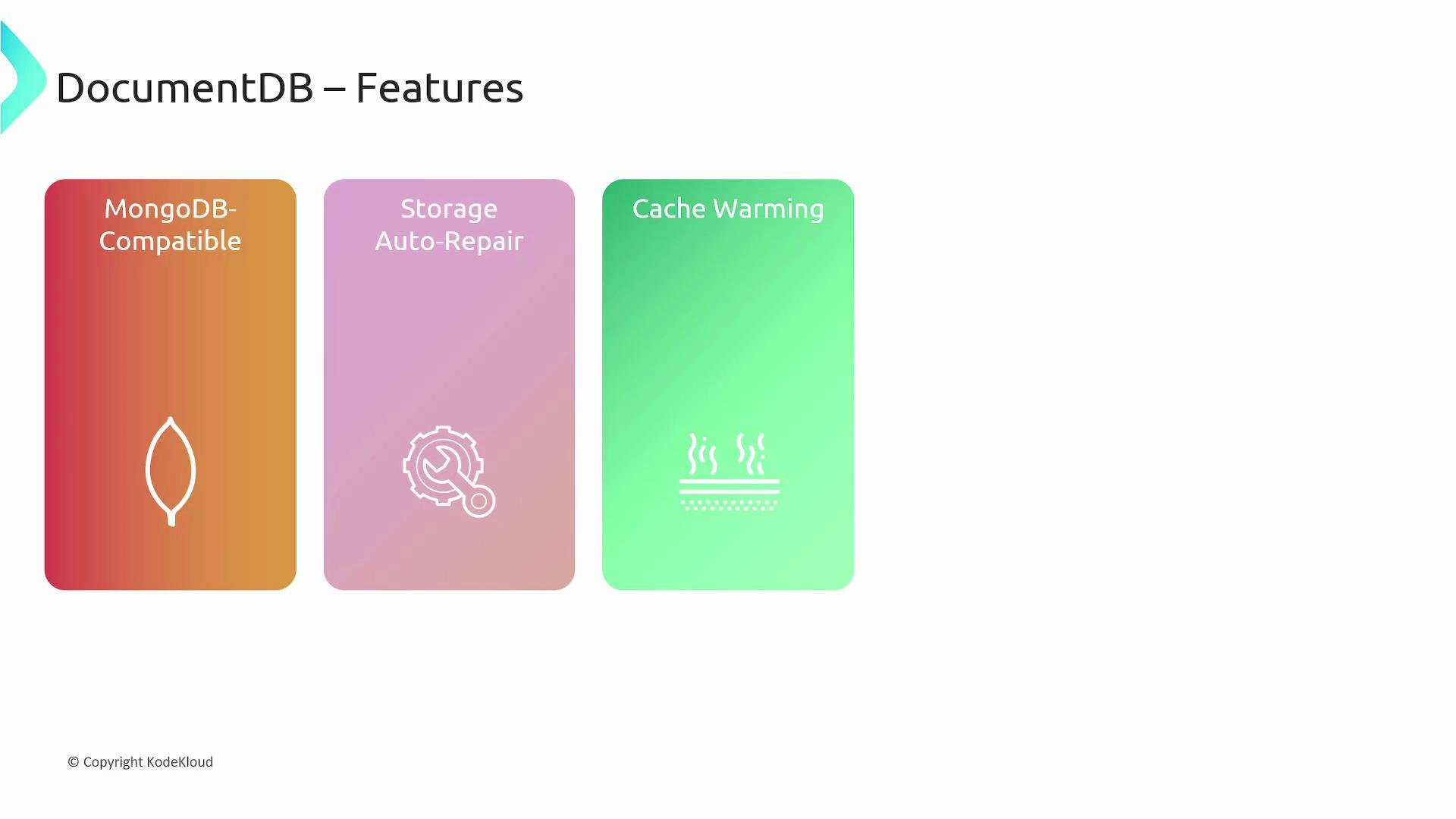A presentation slide titled "DocumentDB – Features" showing three colored feature cards labeled "MongoDB-Compatible," "Storage Auto-Repair," and "Cache Warming," each with a small icon.