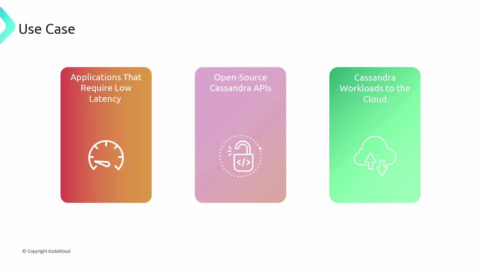 A slide titled "Use Case" showing three colored panels: "Applications That Require Low Latency," "Open-Source Cassandra APIs," and "Cassandra Workloads to the Cloud," each with a matching icon (speedometer, unlocked code padlock, and cloud).