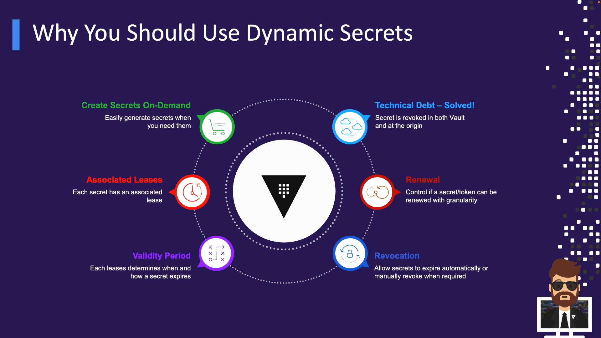 A presentation slide titled "Why You Should Use Dynamic Secrets" showing a circular infographic around a central Vault-like logo. The diagram lists benefits such as create secrets on-demand, associated leases, validity period, renewal, revocation, and solving technical debt.
