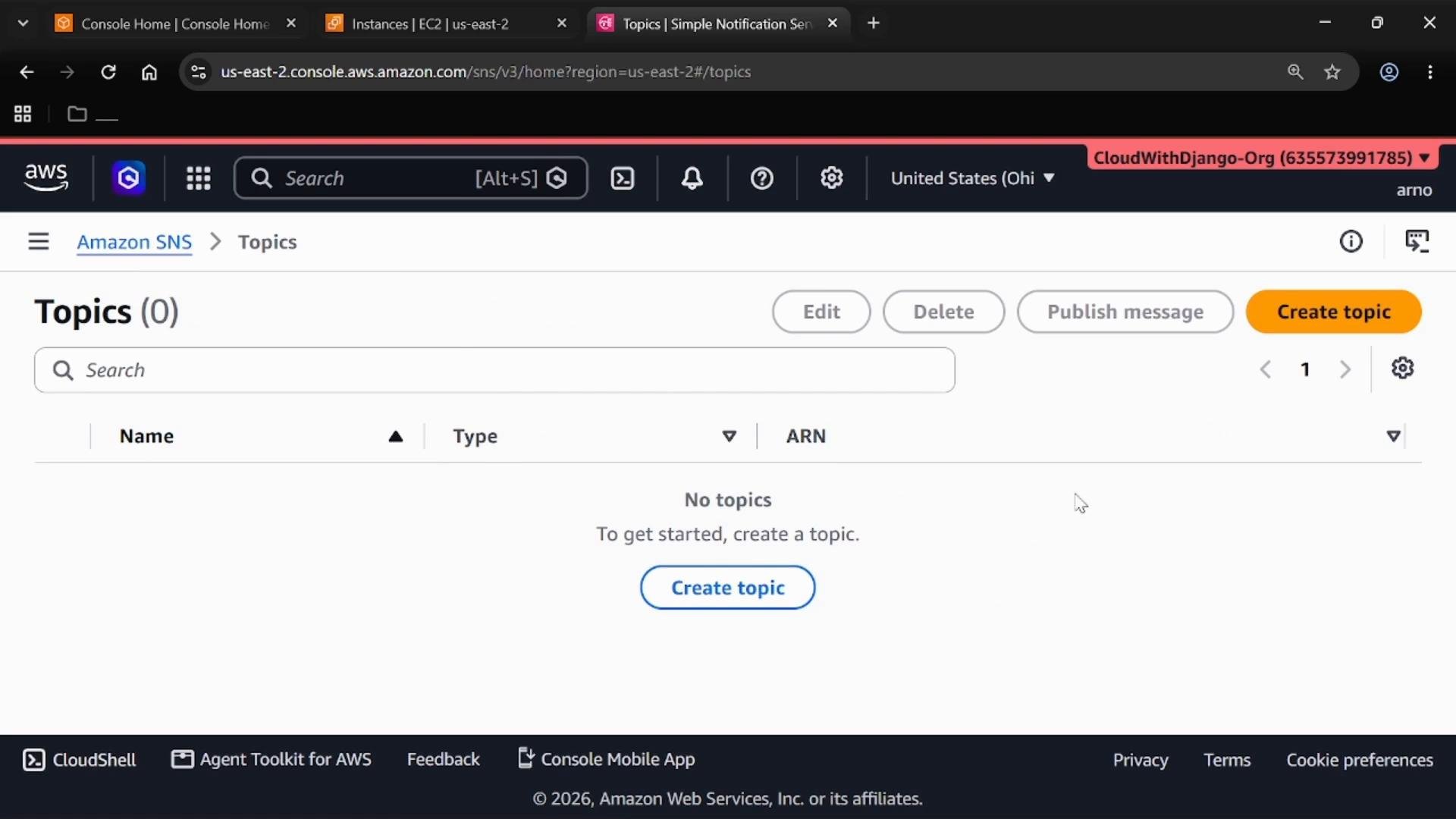 A screenshot of the Amazon Web Services SNS console showing the Topics page with no topics listed and a prominent "Create topic" button. The toolbar also shows search and action buttons like Edit, Delete, and Publish message.