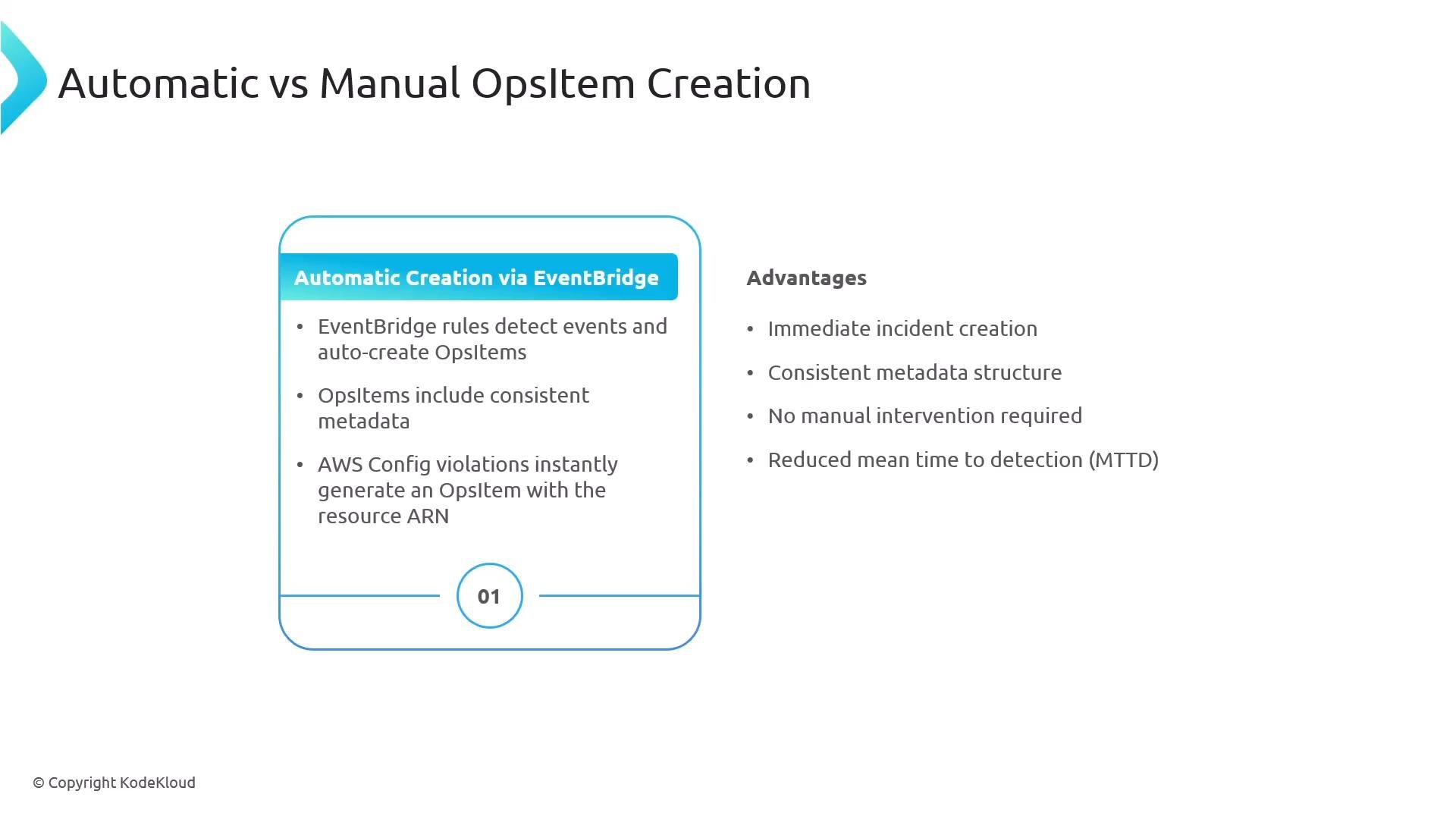 A presentation slide titled "Automatic vs Manual OpsItem Creation" showing a card for "Automatic Creation via EventBridge" with bullets explaining EventBridge auto-creates OpsItems (with consistent metadata and AWS Config-triggered items) and a list of advantages like immediate incident creation, no manual intervention, and reduced MTTD.