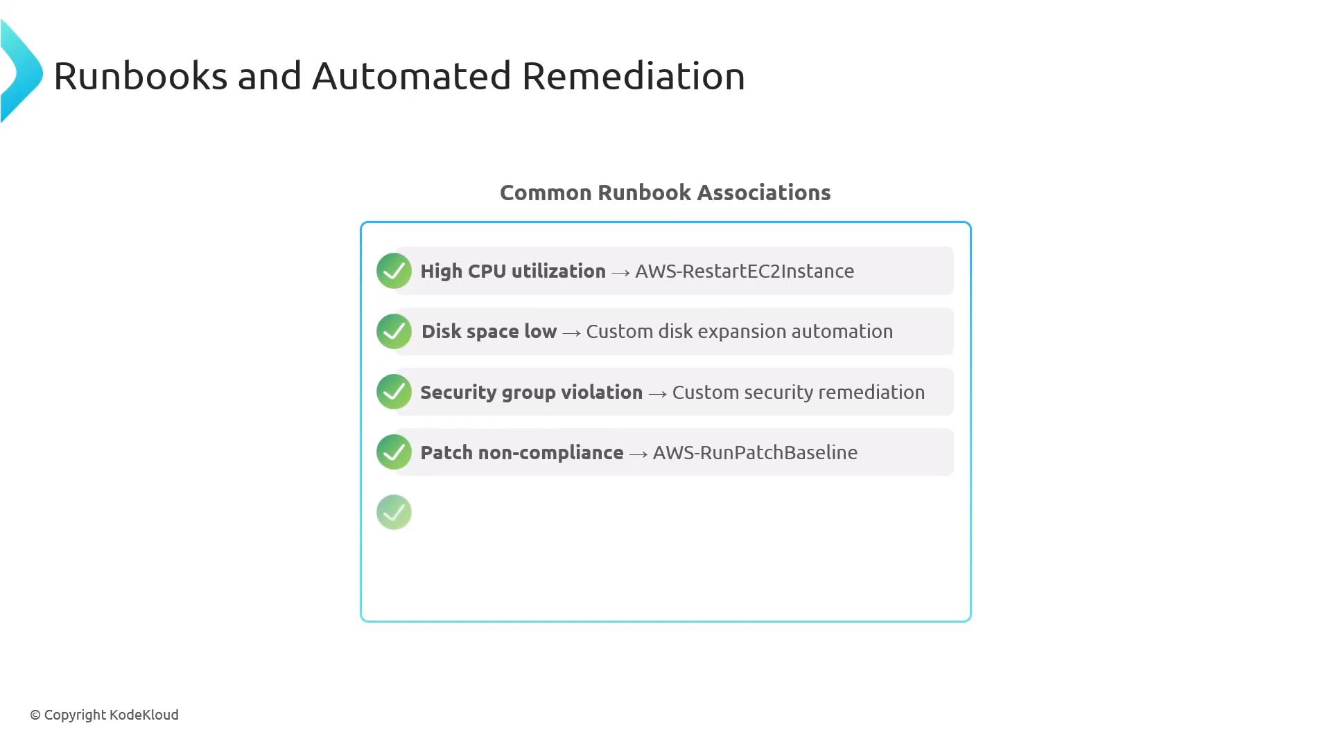 A presentation slide titled "Runbooks and Automated Remediation" showing a boxed list of common runbook associations. It lists examples like High CPU utilization → AWS-RestartEC2Instance, Disk space low → custom disk expansion, Security group violation → custom security remediation, and Patch non-compliance → AWS-RunPatchBaseline.