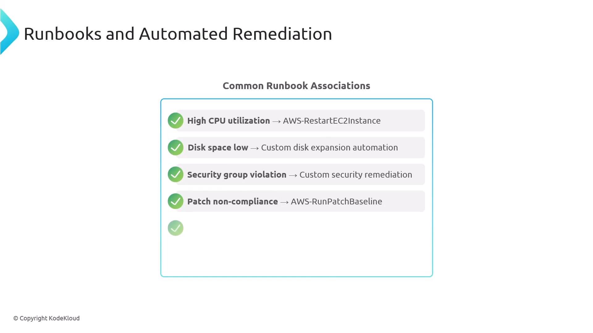 A presentation slide titled "Runbooks and Automated Remediation" showing a boxed list of common runbook associations. It lists examples like High CPU utilization → AWS-RestartEC2Instance, Disk space low → custom disk expansion, Security group violation → custom security remediation, and Patch non-compliance → AWS-RunPatchBaseline.