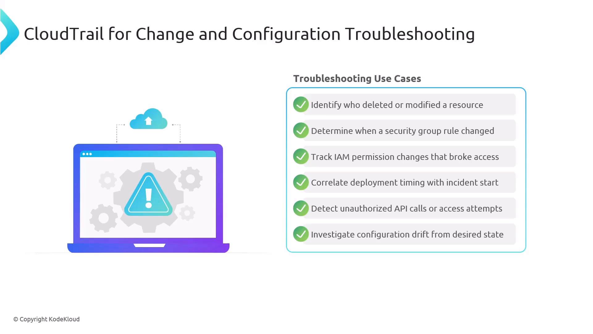 A slide titled "CloudTrail for Change and Configuration Troubleshooting" showing a laptop with a warning icon and a cloud. Beside it is a checklist of troubleshooting use cases like identifying who modified resources, tracking security group and IAM changes, correlating deployments with incidents, detecting unauthorized API calls, and investigating configuration drift.