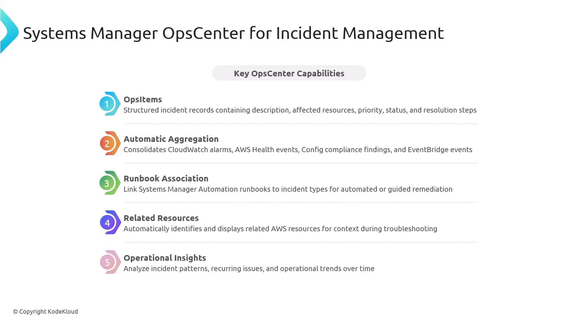 A slide titled "Systems Manager OpsCenter for Incident Management" that lists key capabilities—OpsItems, Automatic Aggregation, Runbook Association, Related Resources, and Operational Insights—each with a short description. The slide is branded © KodeKcloud.
