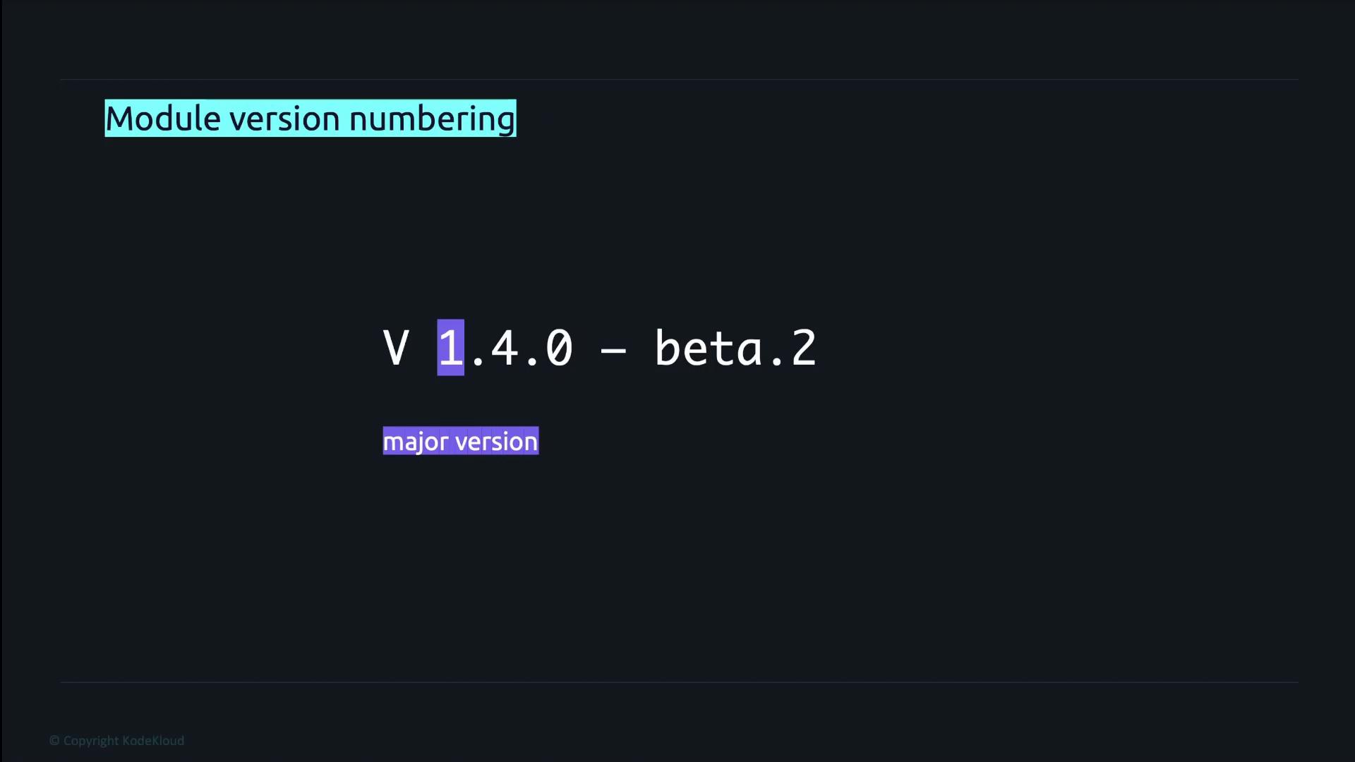 A presentation slide titled "Module version numbering" showing the version string "v1.4.0 – beta.2" with the "1" highlighted and labeled "major version."