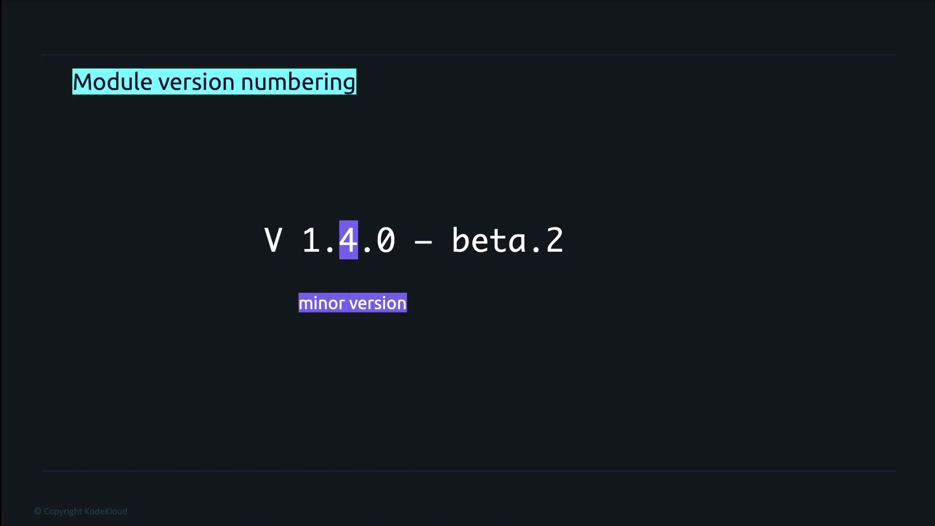 A dark presentation slide titled "Module version numbering" showing the version string "v 1.4.0 - beta.2" with the "4" highlighted and labeled "minor version."
