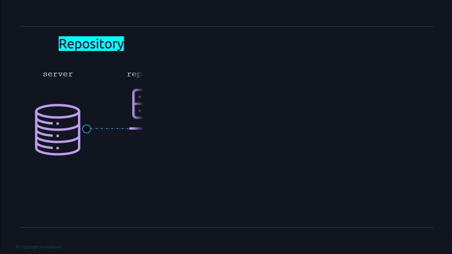 A dark-themed slide titled "Repository" with a purple database icon labeled "server" connected by a dotted line to a server/rack icon labeled "rep."