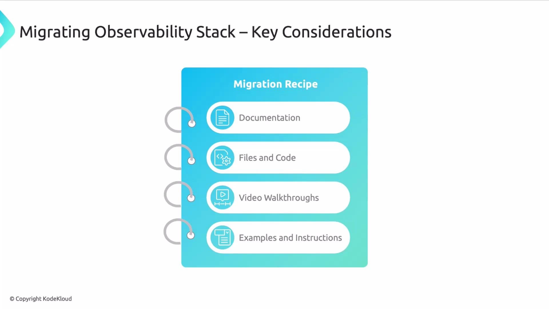 The image shows a list titled "Migration Recipe" related to key considerations for migrating an observability stack, including documentation, files and code, video walkthroughs, and examples and instructions.